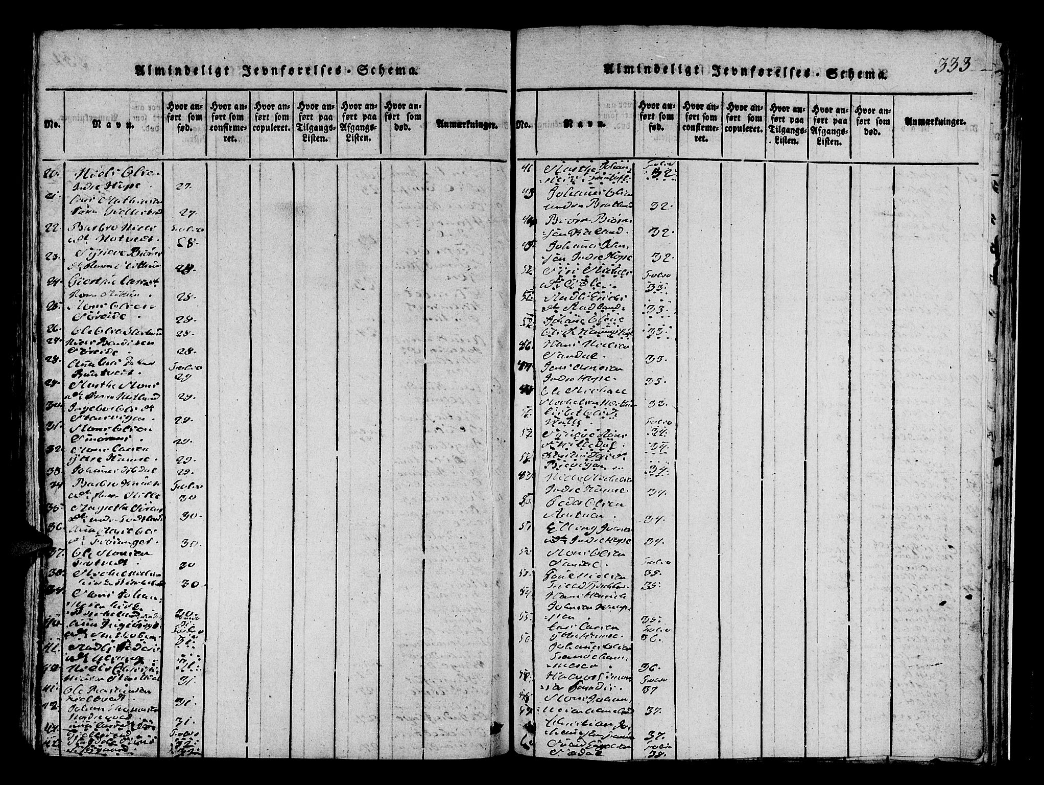 Fana Sokneprestembete, AV/SAB-A-75101/H/Hab/Haba/L0001: Klokkerbok nr. A 1, 1816-1836, s. 333