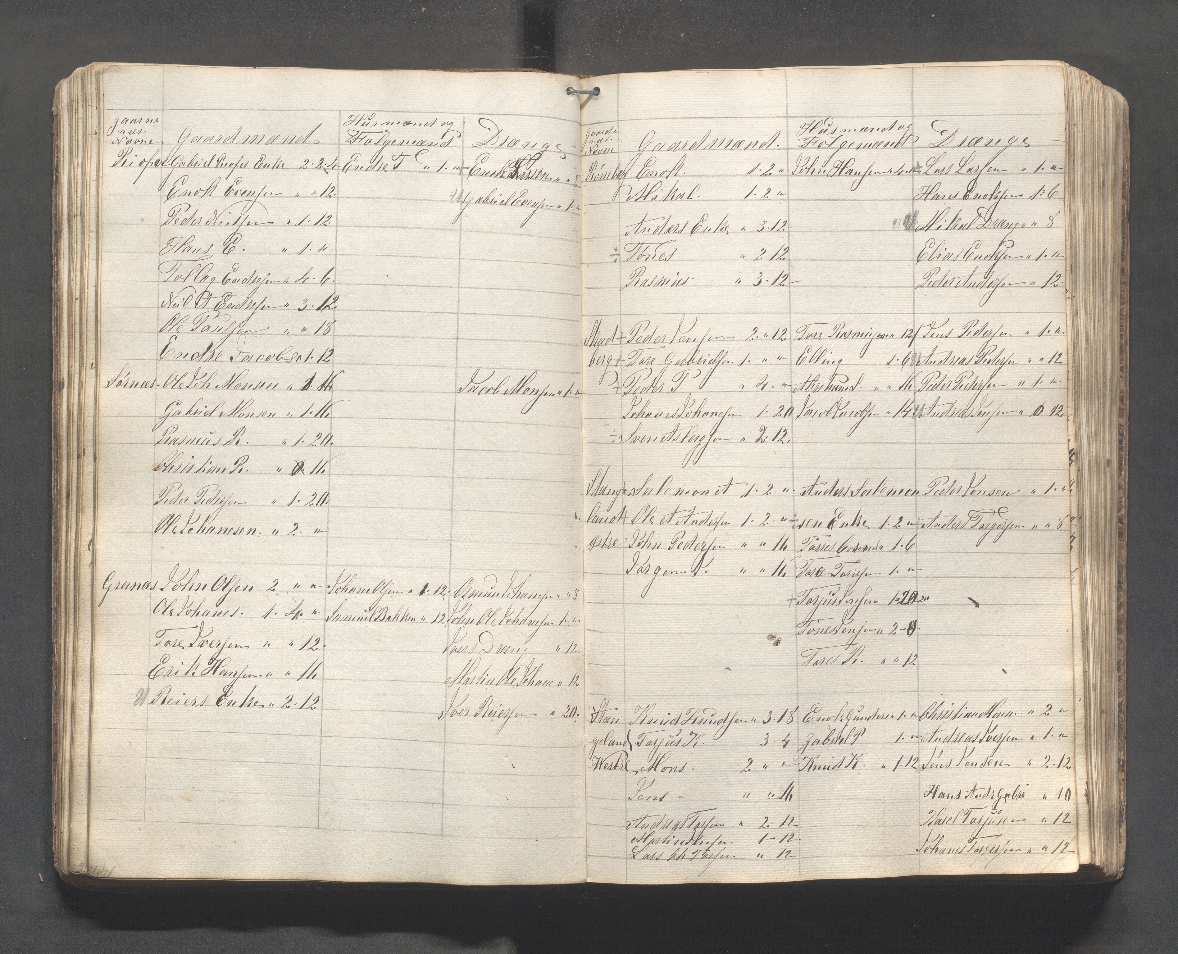 Håland kommune - Formannskapet, IKAR/K-101851/C/L0001: Journal, 1837-1886, s. 164