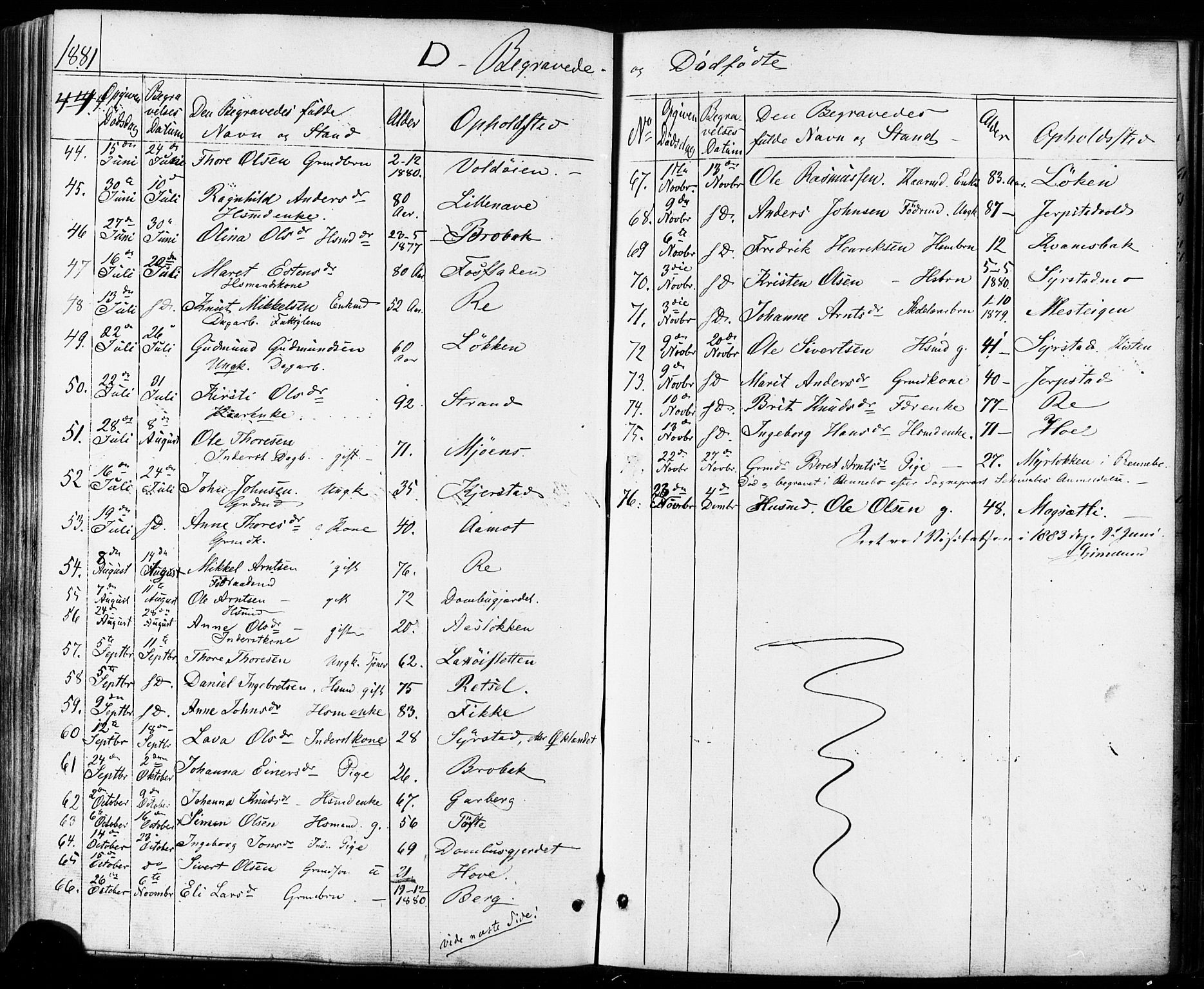 Ministerialprotokoller, klokkerbøker og fødselsregistre - Sør-Trøndelag, SAT/A-1456/672/L0856: Ministerialbok nr. 672A08, 1861-1881