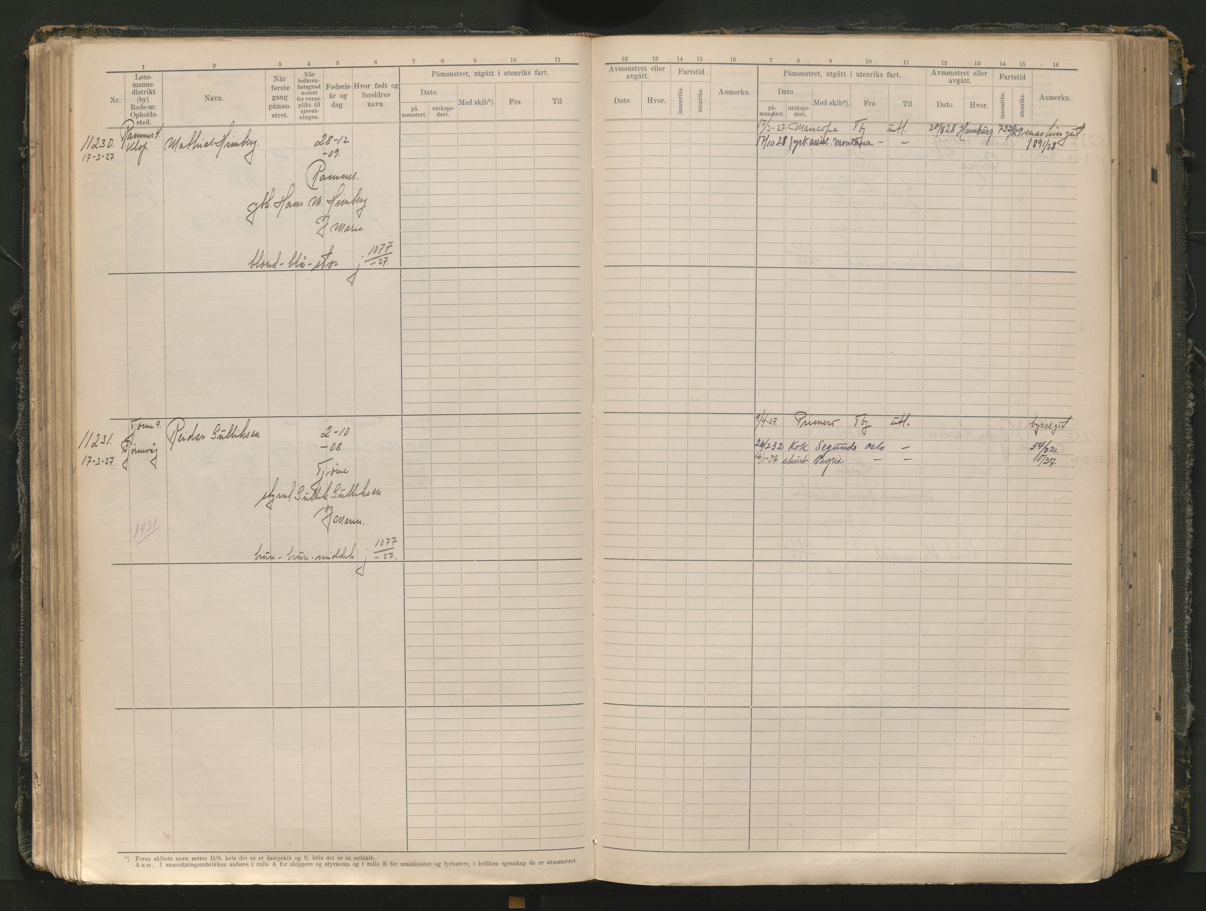 Tønsberg innrulleringskontor, AV/SAKO-A-786/F/Fc/Fcb/L0012: Hovedrulle Patent nr. 10828-12216, 1925-1948