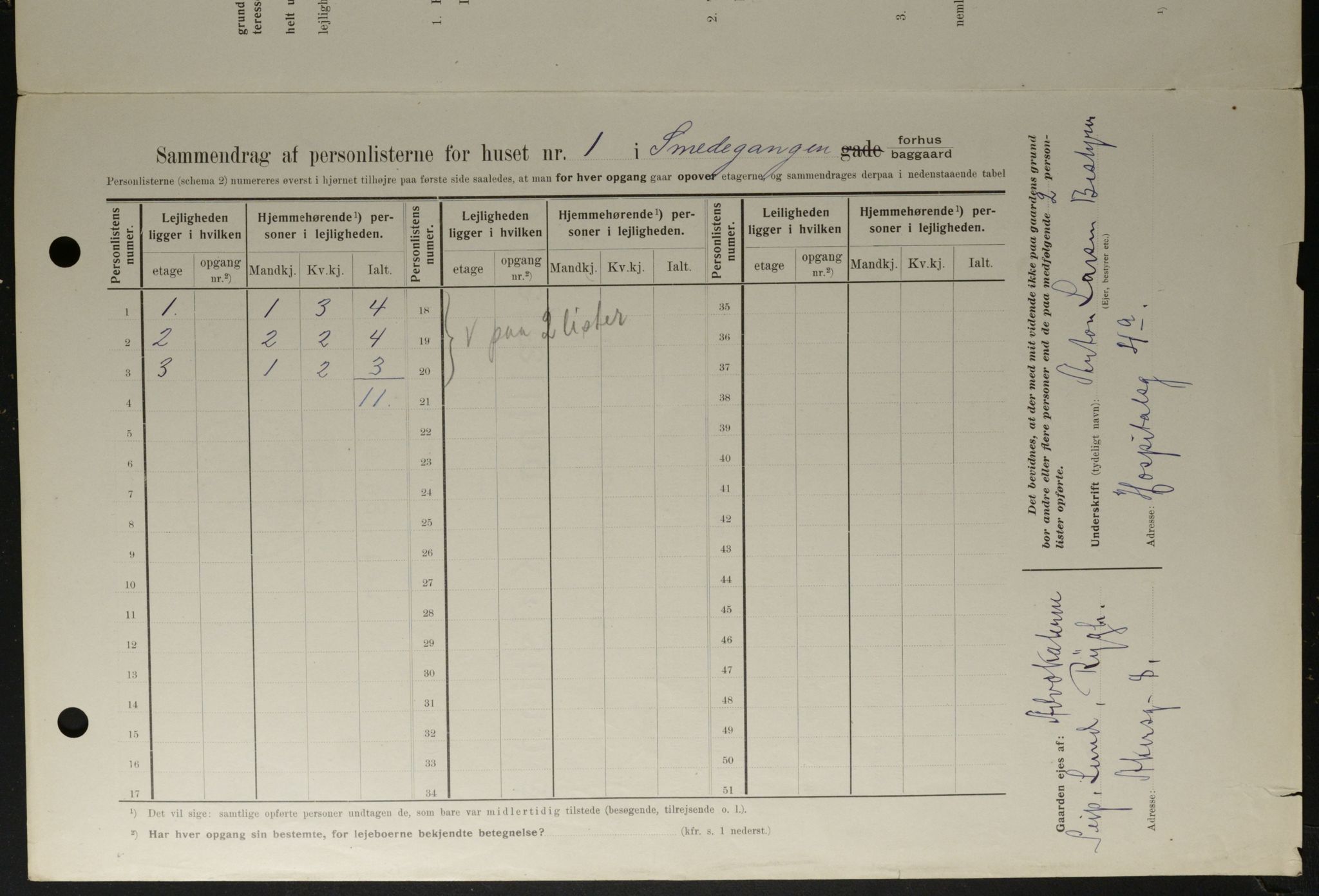 OBA, Kommunal folketelling 1.2.1908 for Kristiania kjøpstad, 1908, s. 87418