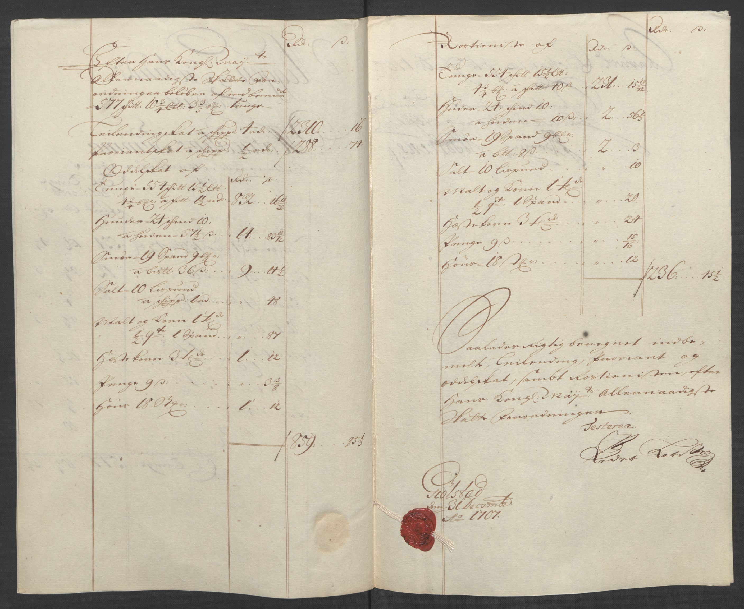 Rentekammeret inntil 1814, Reviderte regnskaper, Fogderegnskap, AV/RA-EA-4092/R07/L0299: Fogderegnskap Rakkestad, Heggen og Frøland, 1707, s. 60