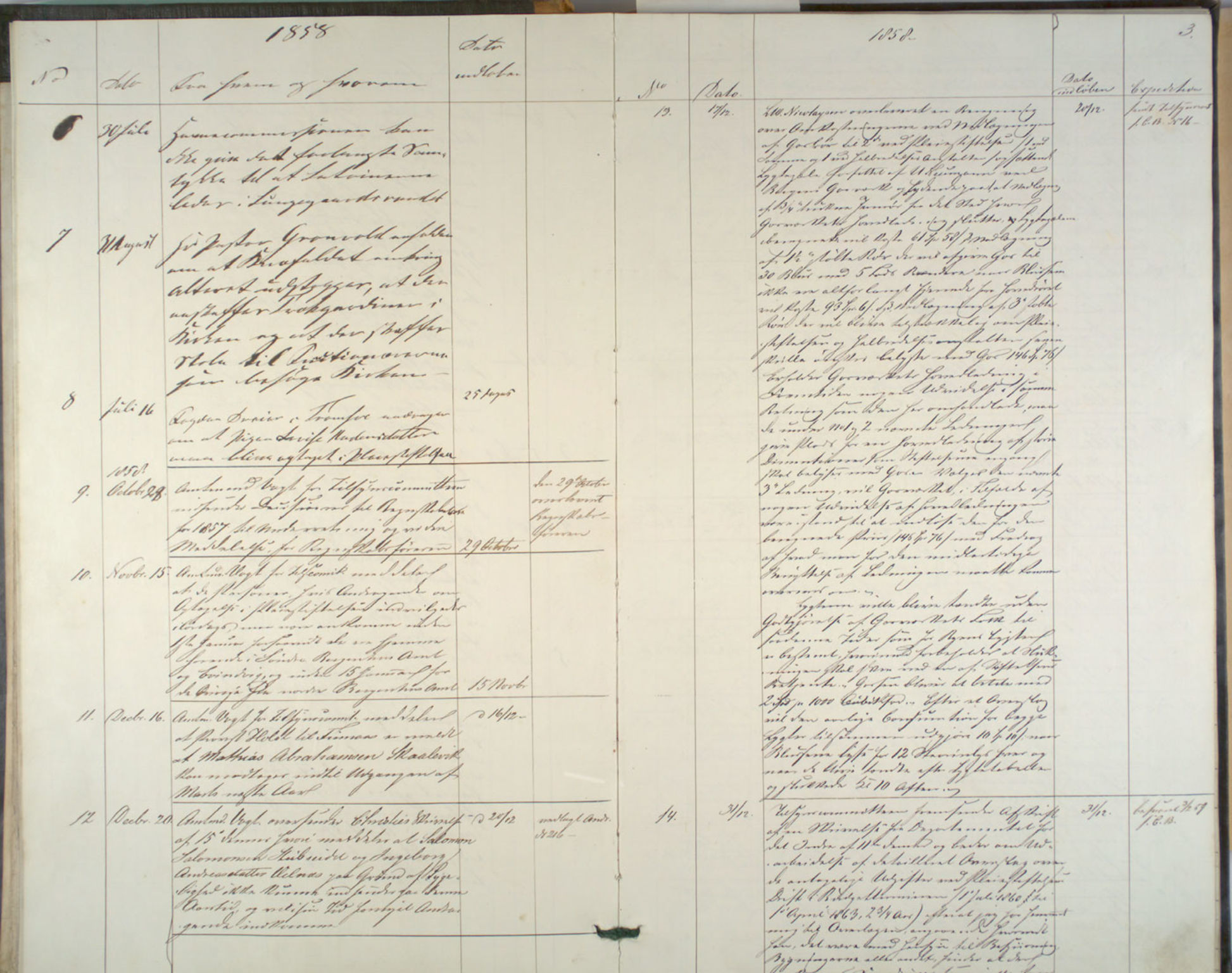 Lepraarkiver - Pleiestiftelsen for spedalske no.1, AV/SAB-A-60601/B.c/L0001: Journal, 1857-1882, s. 2b-3a