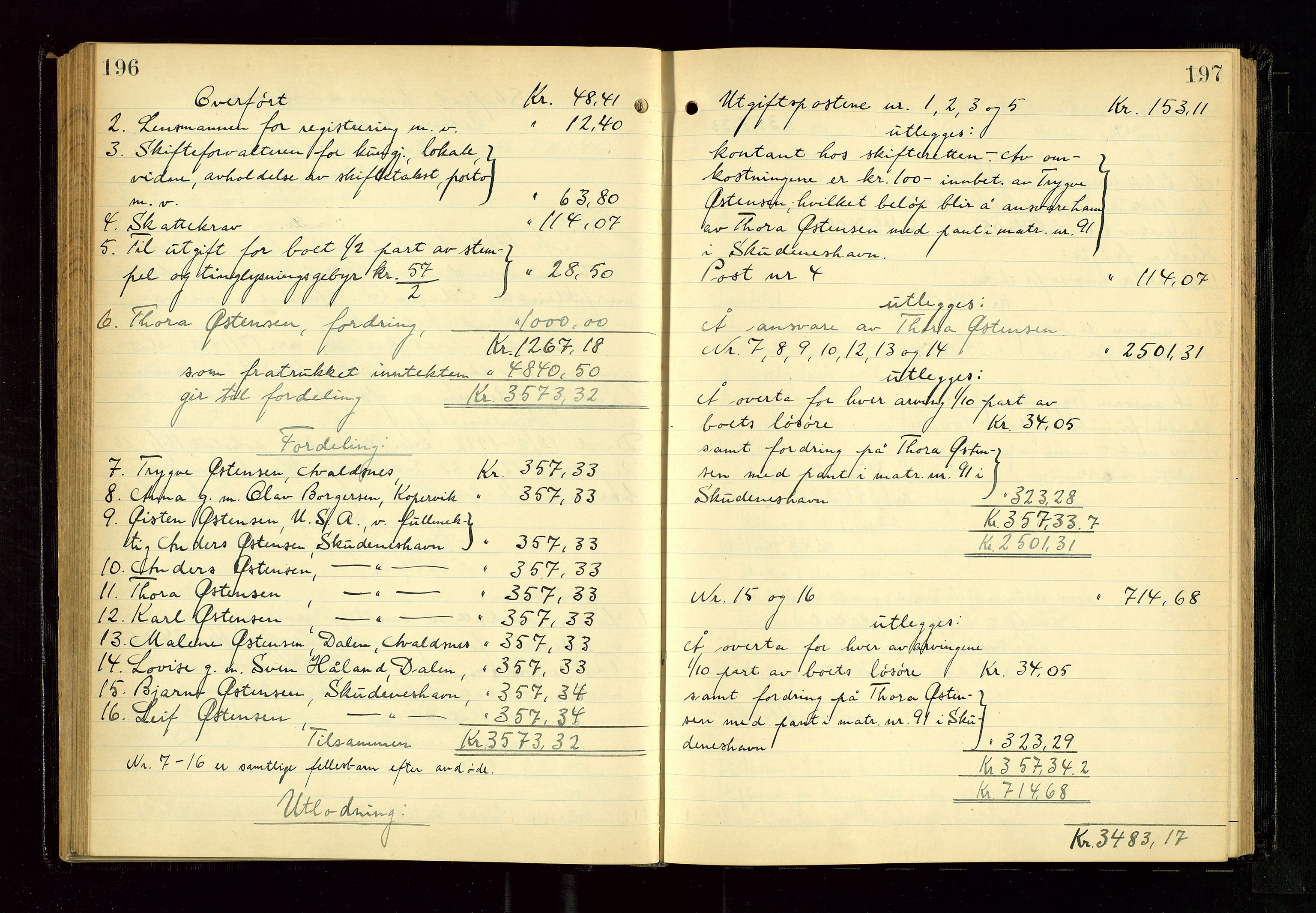 Karmsund sorenskriveri, AV/SAST-A-100311/01/IV/IVGB/L0005: SKIFTEUTLODNINGSPROTOKOLL, 1931-1936, s. 196-197