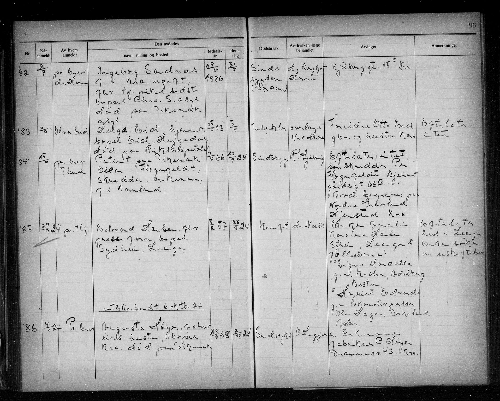 Asker lensmannskontor, AV/SAO-A-10244/H/Ha/Haa/L0002: Dødsanmeldelsesprotokoll, 1920-1933, s. 86