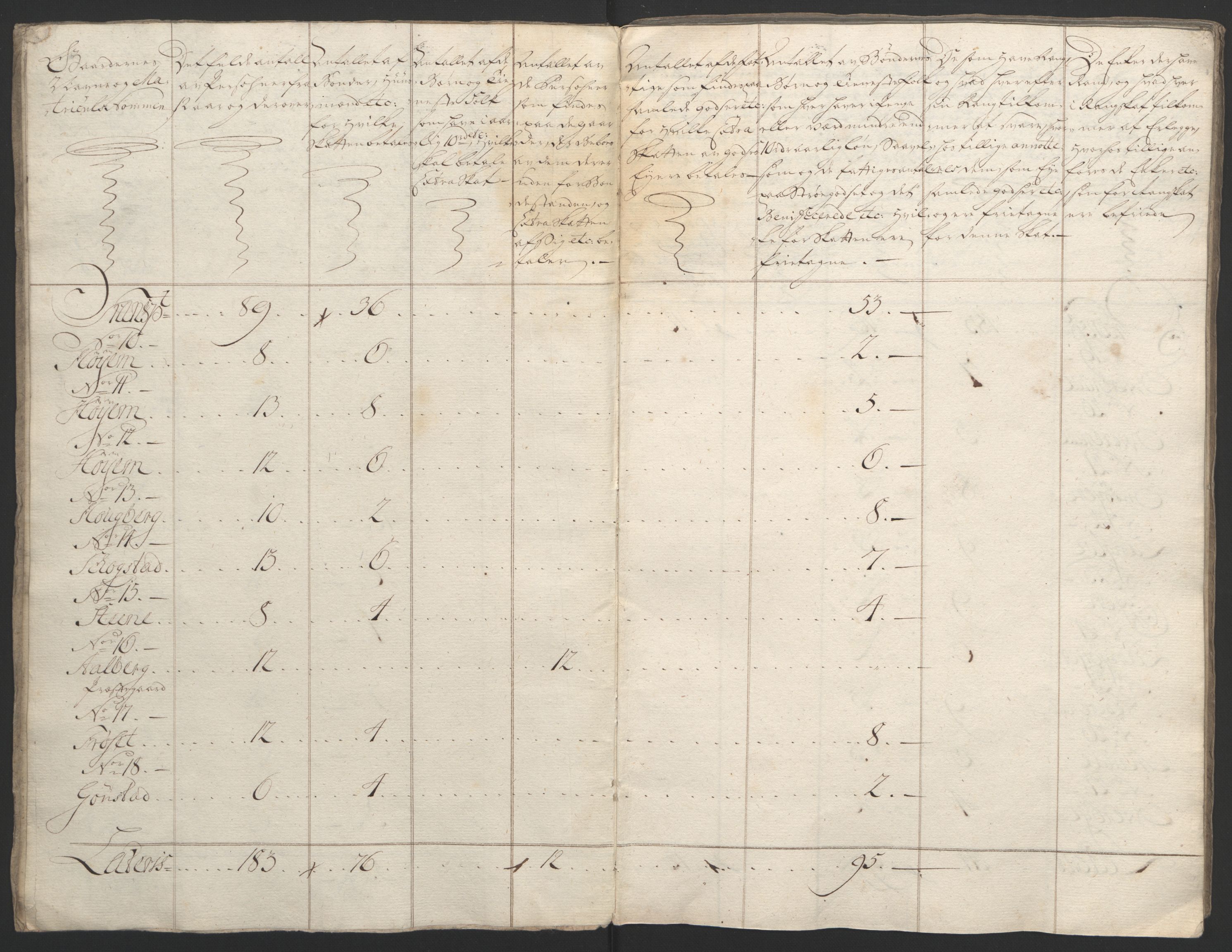 Rentekammeret inntil 1814, Reviderte regnskaper, Fogderegnskap, RA/EA-4092/R61/L4180: Ekstraskatten Strinda og Selbu, 1762-1767, s. 91