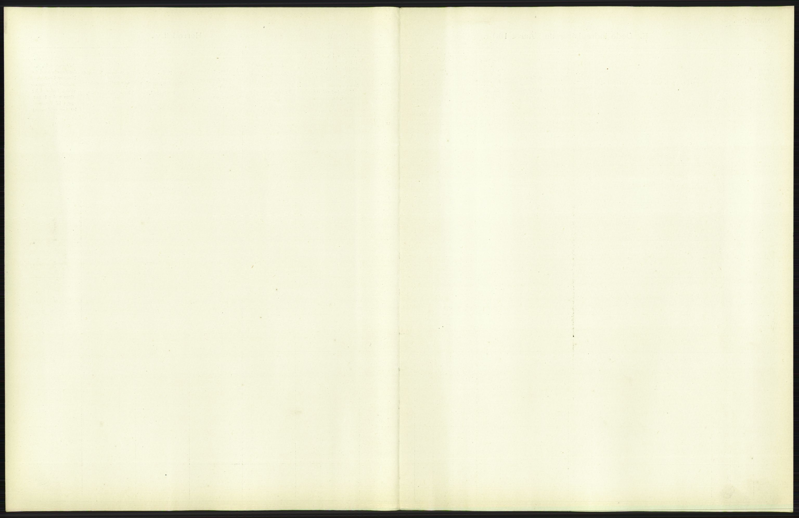 Statistisk sentralbyrå, Sosiodemografiske emner, Befolkning, RA/S-2228/D/Df/Dfa/Dfaf/L0009: Kristiania: Døde, dødfødte., 1908, s. 317