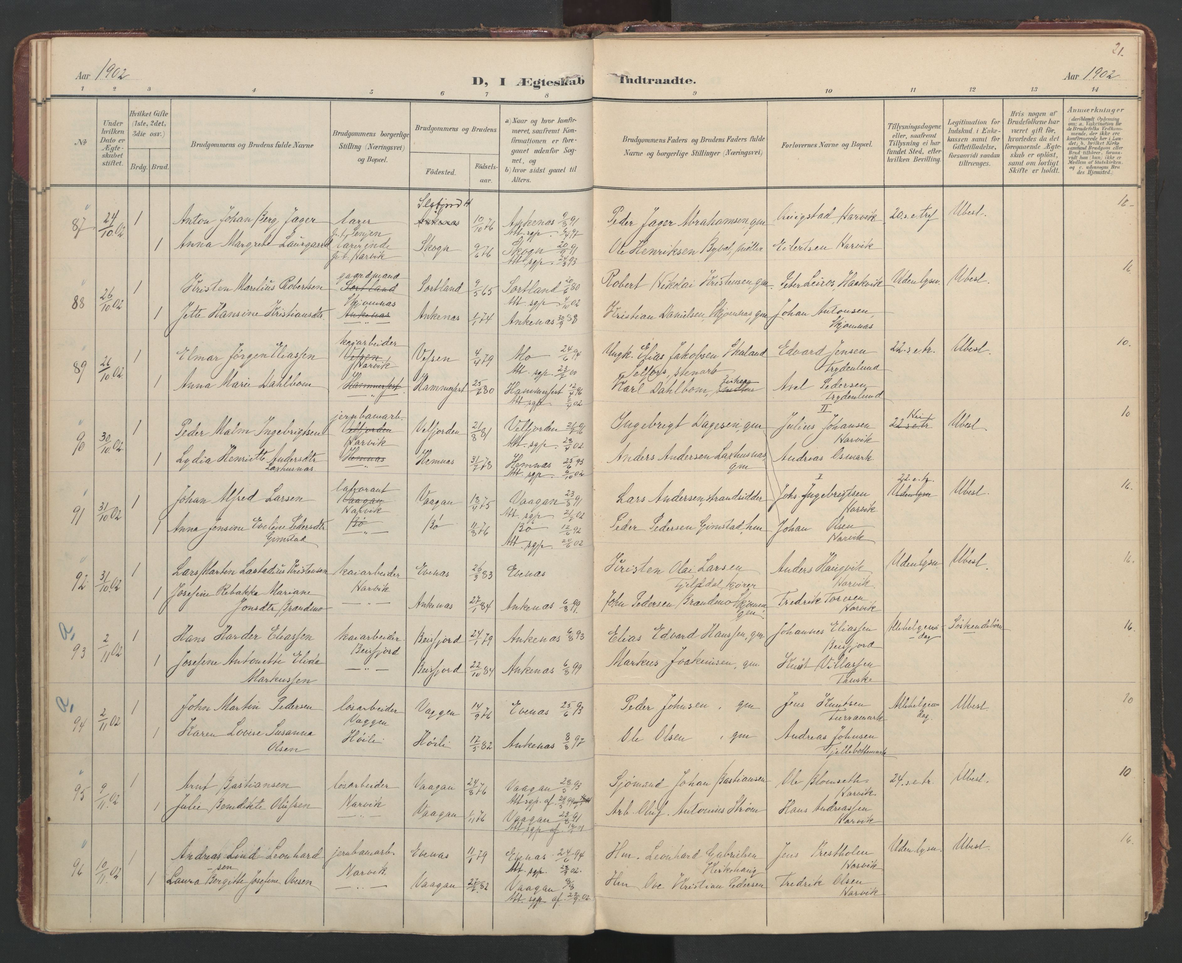 Ministerialprotokoller, klokkerbøker og fødselsregistre - Nordland, AV/SAT-A-1459/866/L0942: Ministerialbok nr. 866A05, 1901-1928, s. 21