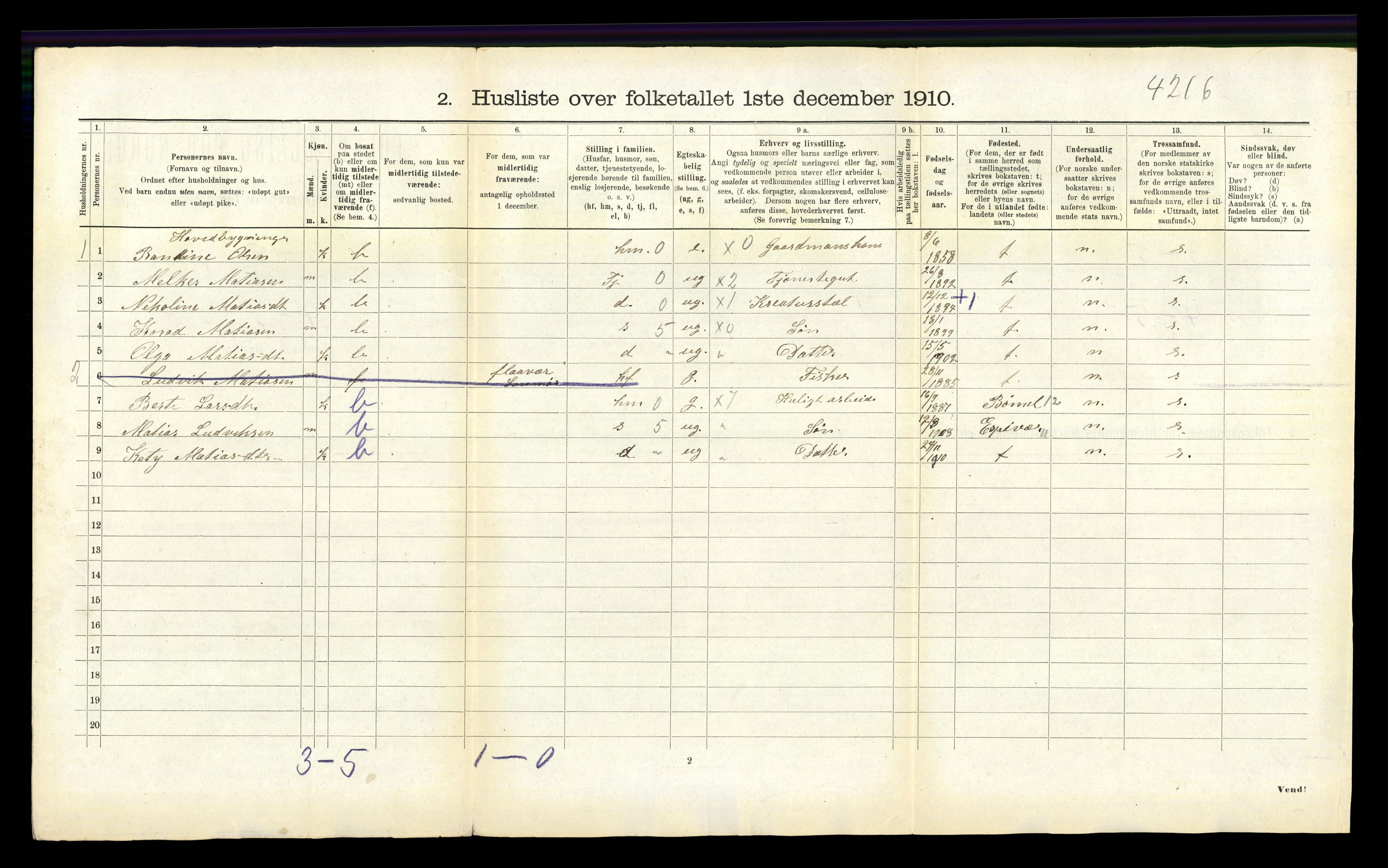 RA, Folketelling 1910 for 1411 Gulen herred, 1910, s. 1029