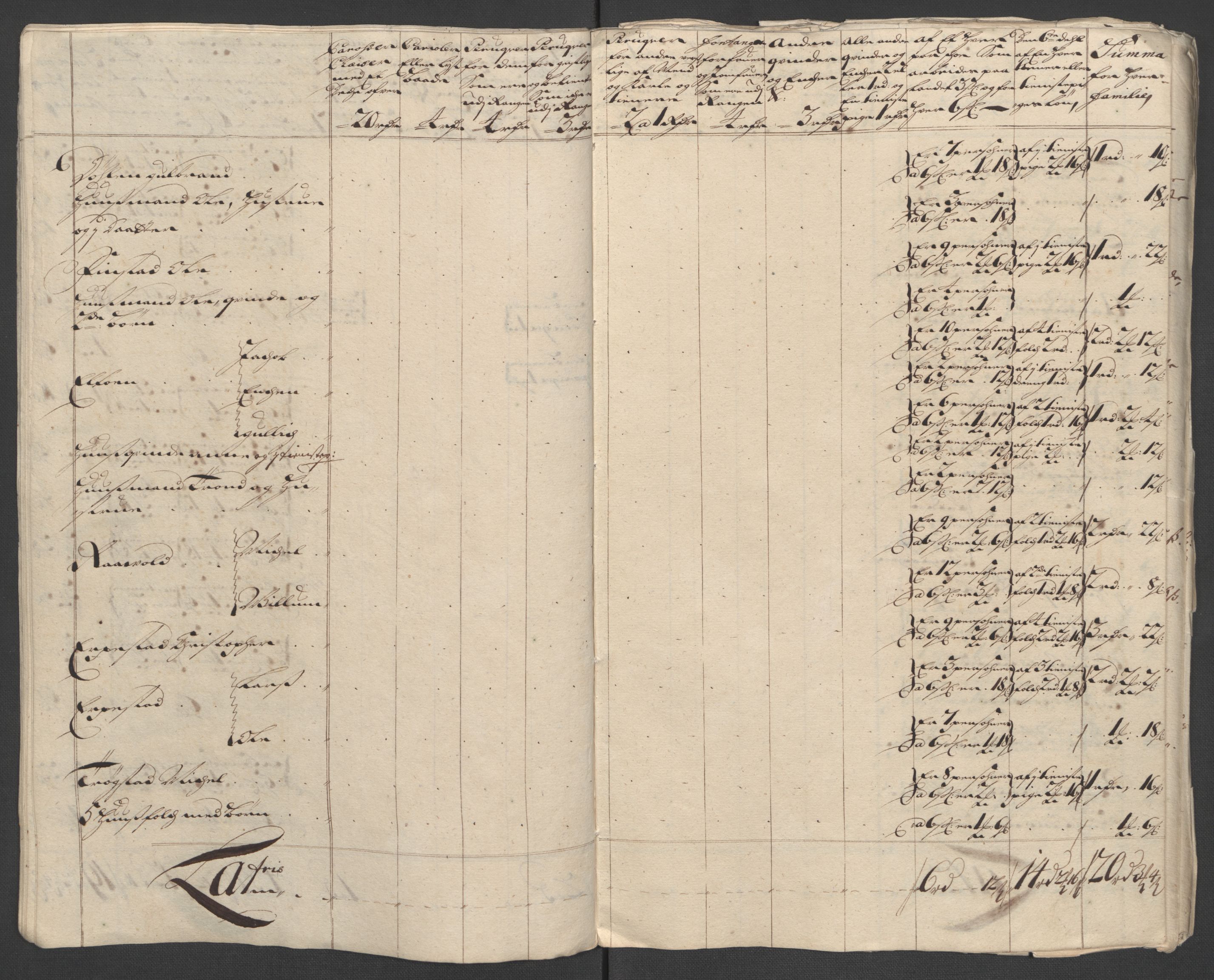 Rentekammeret inntil 1814, Reviderte regnskaper, Fogderegnskap, AV/RA-EA-4092/R12/L0721: Fogderegnskap Øvre Romerike, 1711, s. 151