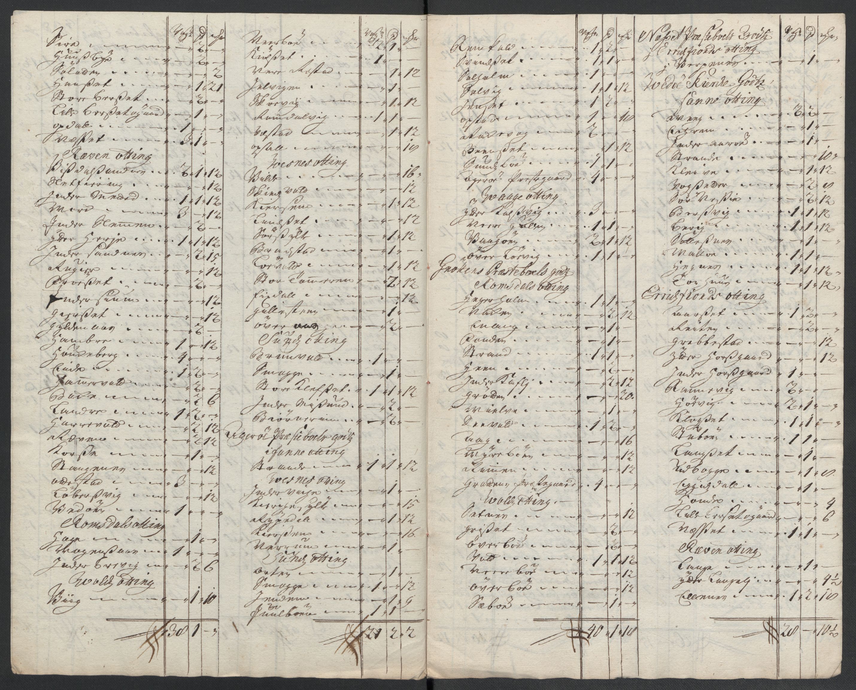 Rentekammeret inntil 1814, Reviderte regnskaper, Fogderegnskap, RA/EA-4092/R55/L3659: Fogderegnskap Romsdal, 1709-1710, s. 169