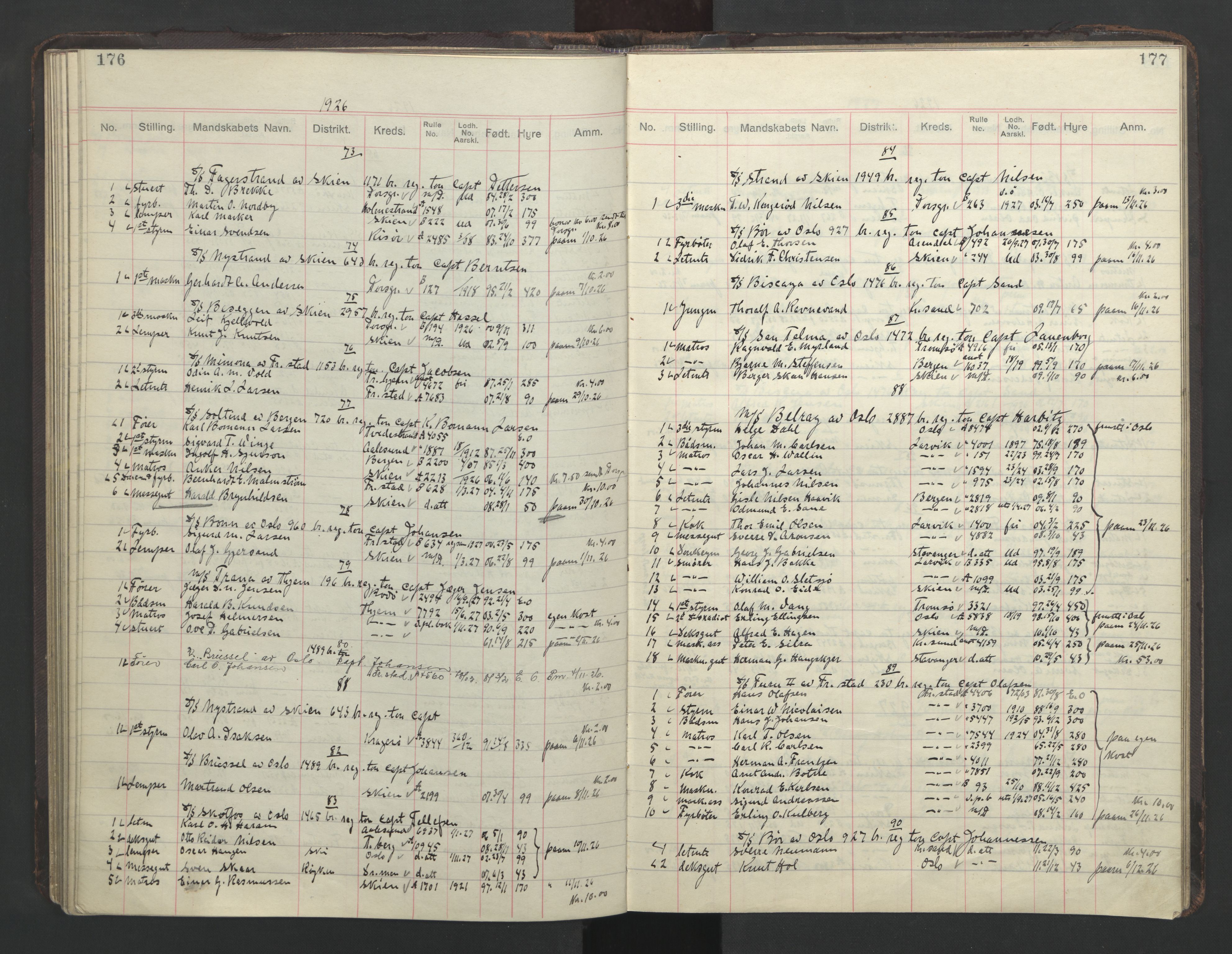 Skien innrulleringskontor, AV/SAKO-A-832/H/Ha/L0004: Mønstringsjournal, 1913-1937, s. 176-177