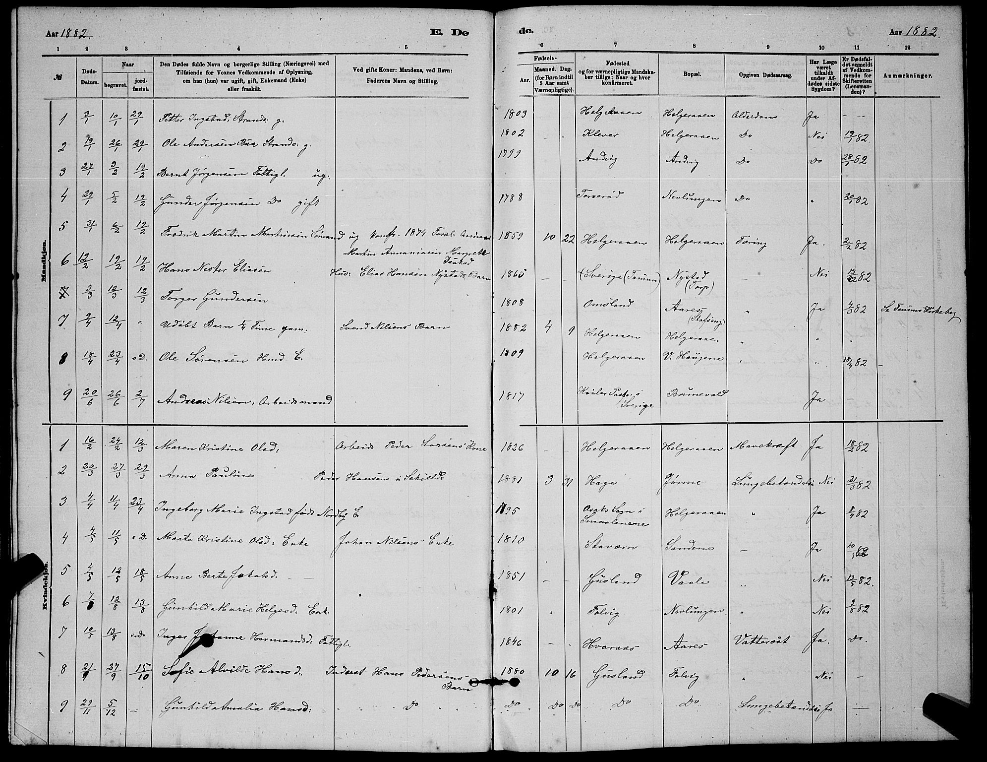 Brunlanes kirkebøker, AV/SAKO-A-342/G/Gb/L0002: Klokkerbok nr. II 2, 1878-1902