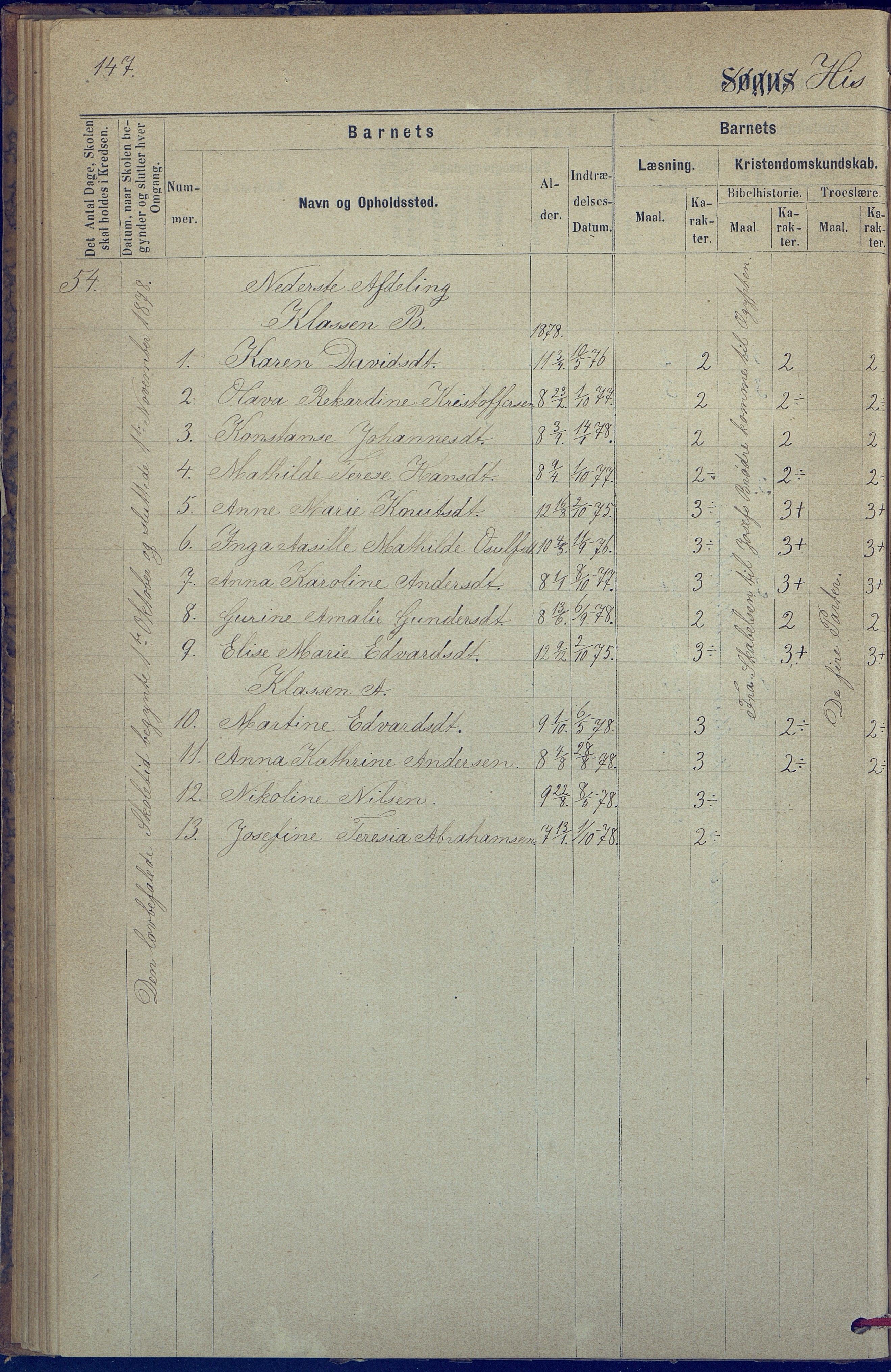 Hisøy kommune frem til 1991, AAKS/KA0922-PK/31/L0005: Skoleprotokoll, 1877-1892, s. 147