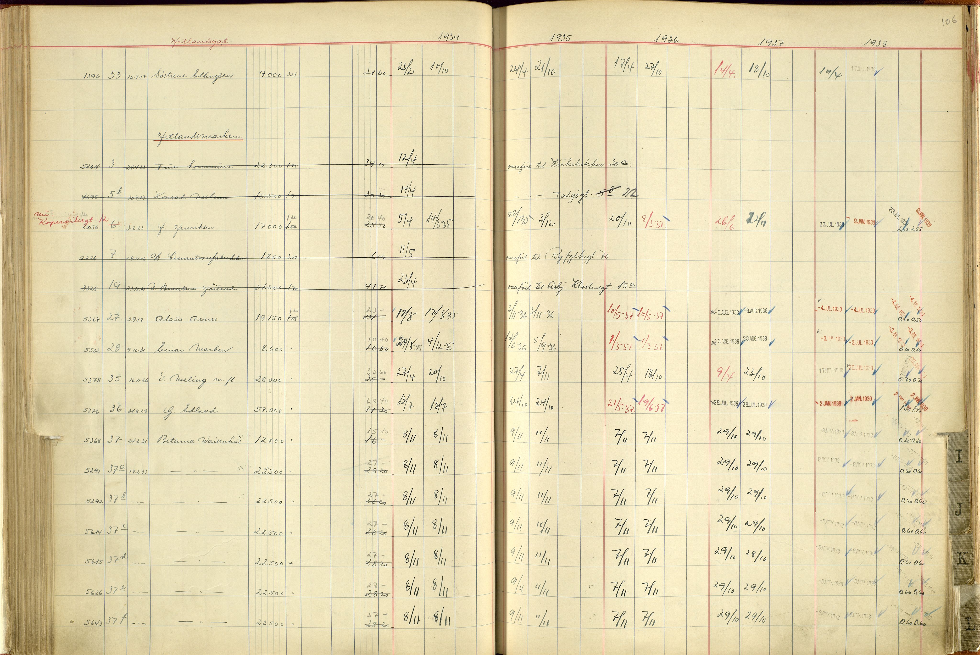 Norges Brannkasse Stavanger, AV/SAST-A-102143/F/Fc/L0004: Brannkontingentprotokoll A-L, 1934-1938, s. 105b-106a