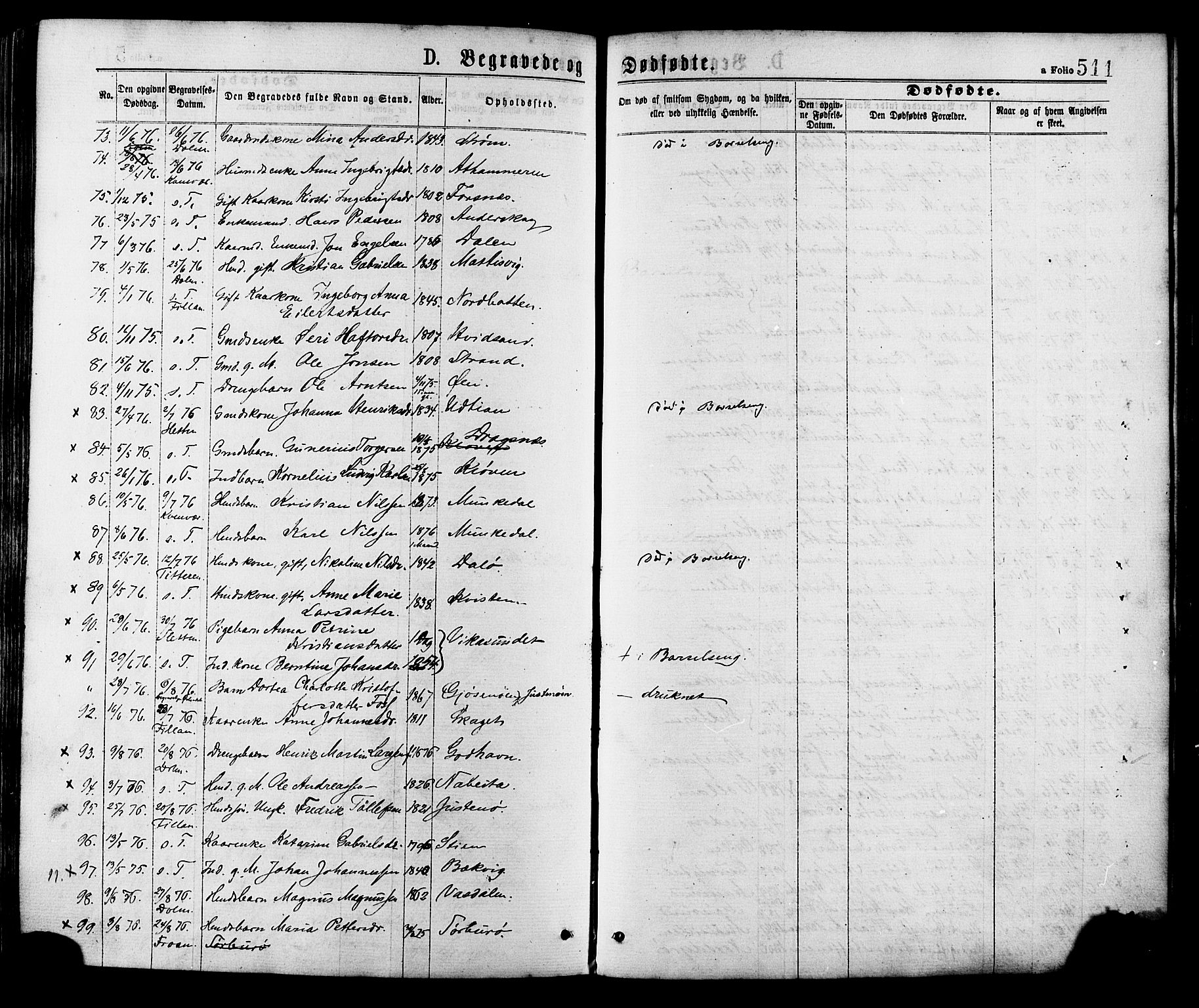 Ministerialprotokoller, klokkerbøker og fødselsregistre - Sør-Trøndelag, AV/SAT-A-1456/634/L0532: Ministerialbok nr. 634A08, 1871-1881, s. 511