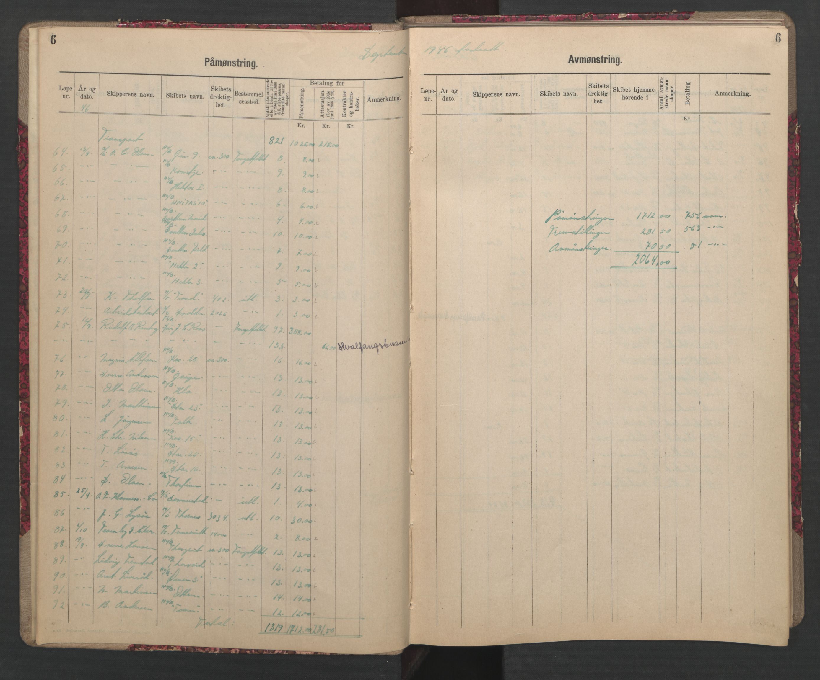 Sandefjord innrulleringskontor, AV/SAKO-A-788/H/Ha/L0002: Mønstringsjournal, 1946-1949, s. 6