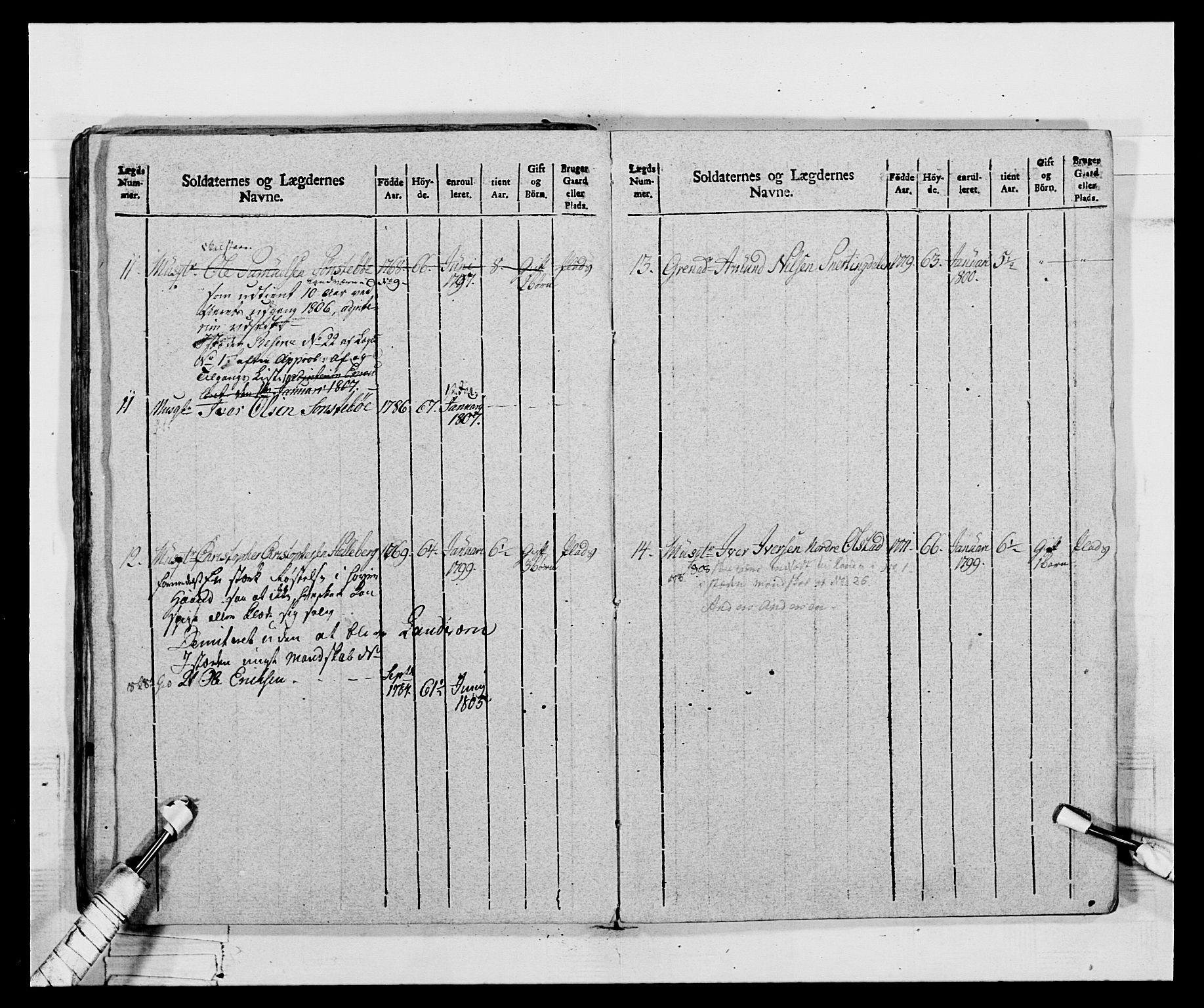 Generalitets- og kommissariatskollegiet, Det kongelige norske kommissariatskollegium, AV/RA-EA-5420/E/Eh/L0068: Opplandske nasjonale infanteriregiment, 1802-1805, s. 497