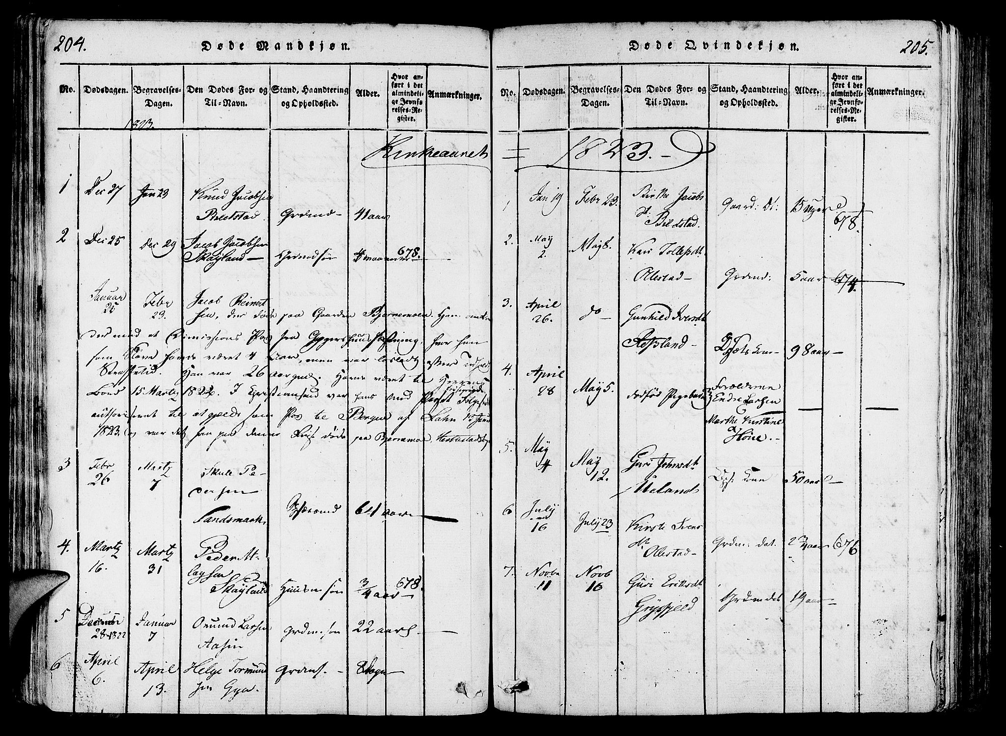 Lund sokneprestkontor, AV/SAST-A-101809/S06/L0006: Ministerialbok nr. A 6, 1816-1839, s. 204-205