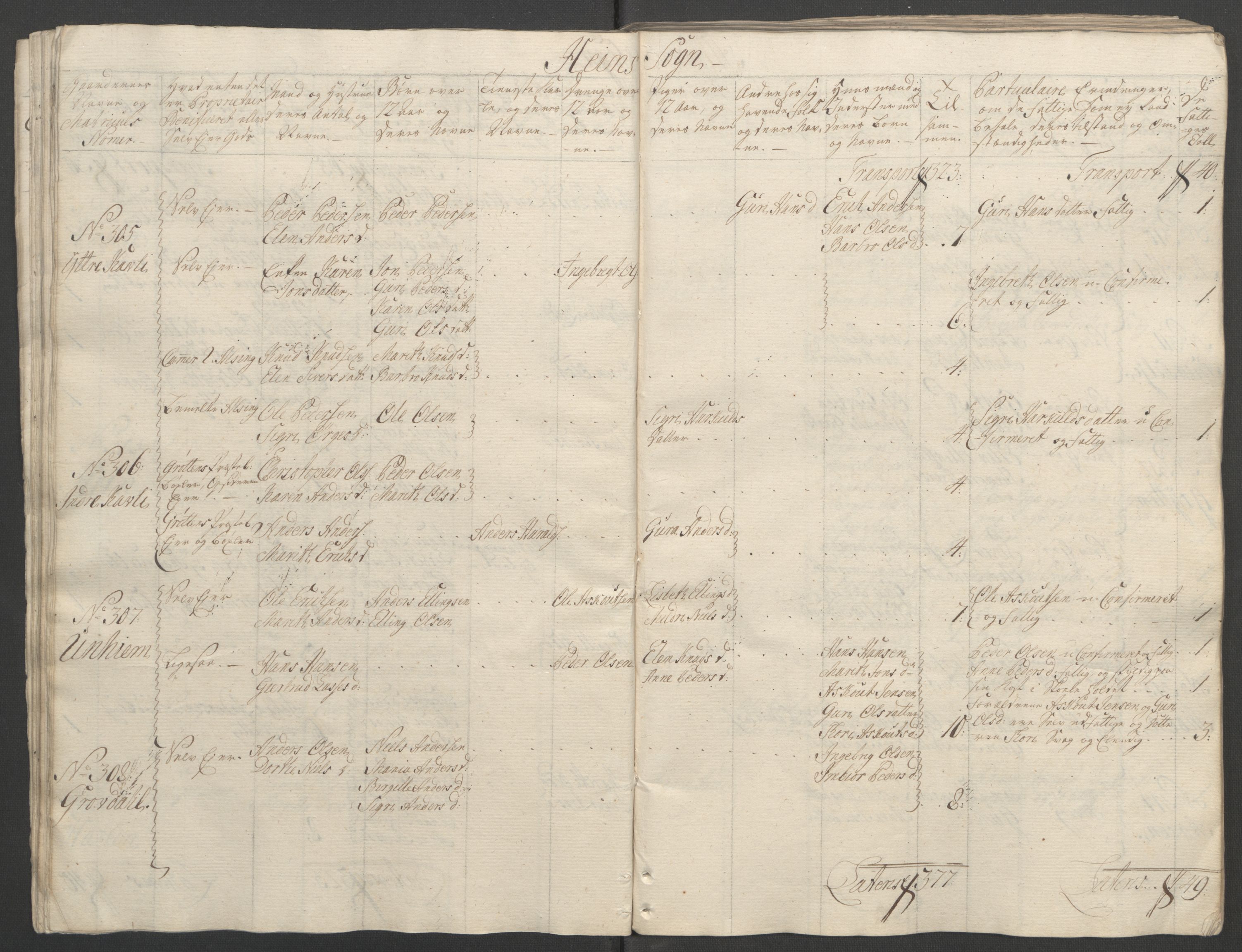 Rentekammeret inntil 1814, Reviderte regnskaper, Fogderegnskap, RA/EA-4092/R55/L3730: Ekstraskatten Romsdal, 1762-1763, s. 48