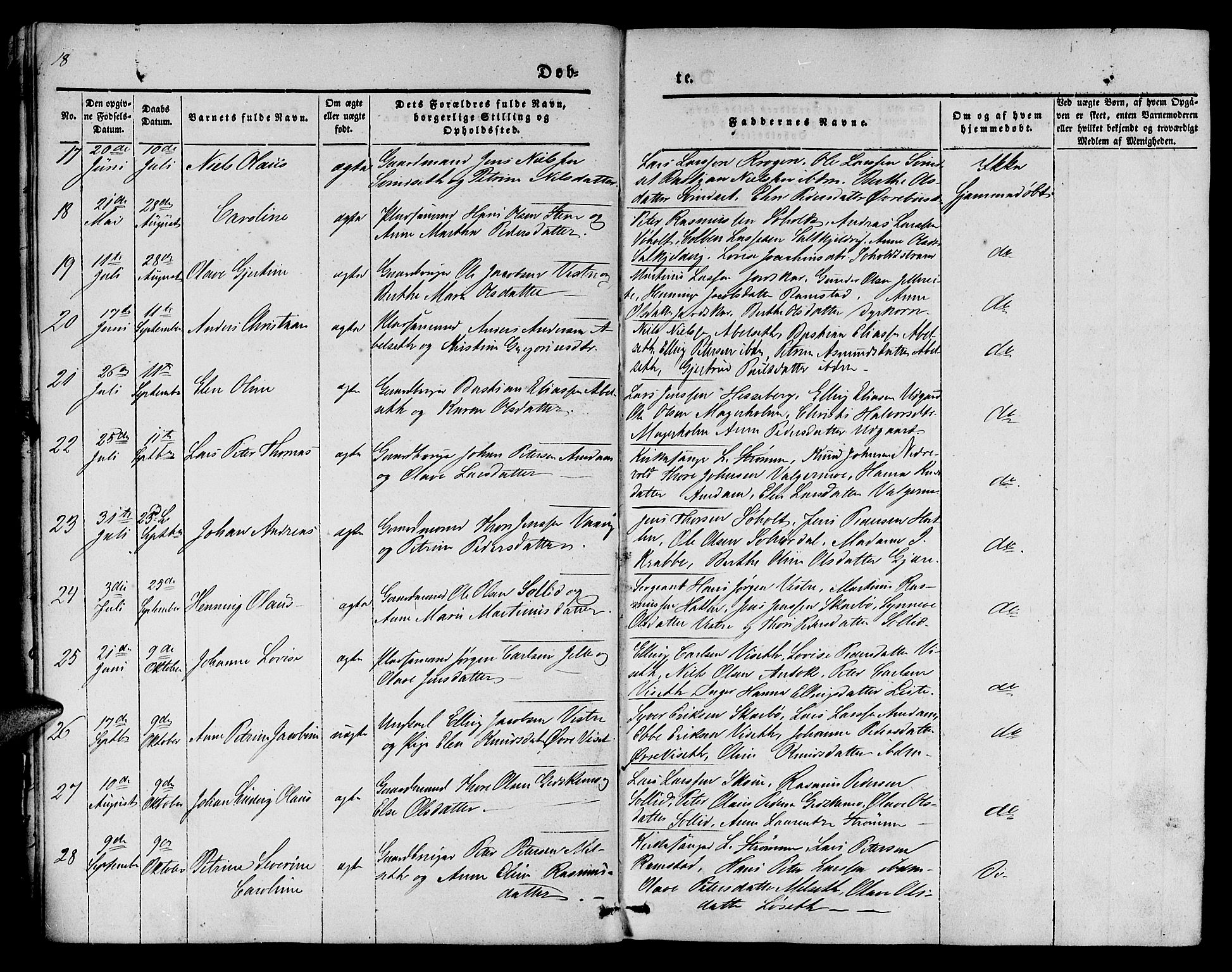 Ministerialprotokoller, klokkerbøker og fødselsregistre - Møre og Romsdal, AV/SAT-A-1454/522/L0324: Klokkerbok nr. 522C03, 1854-1871, s. 18