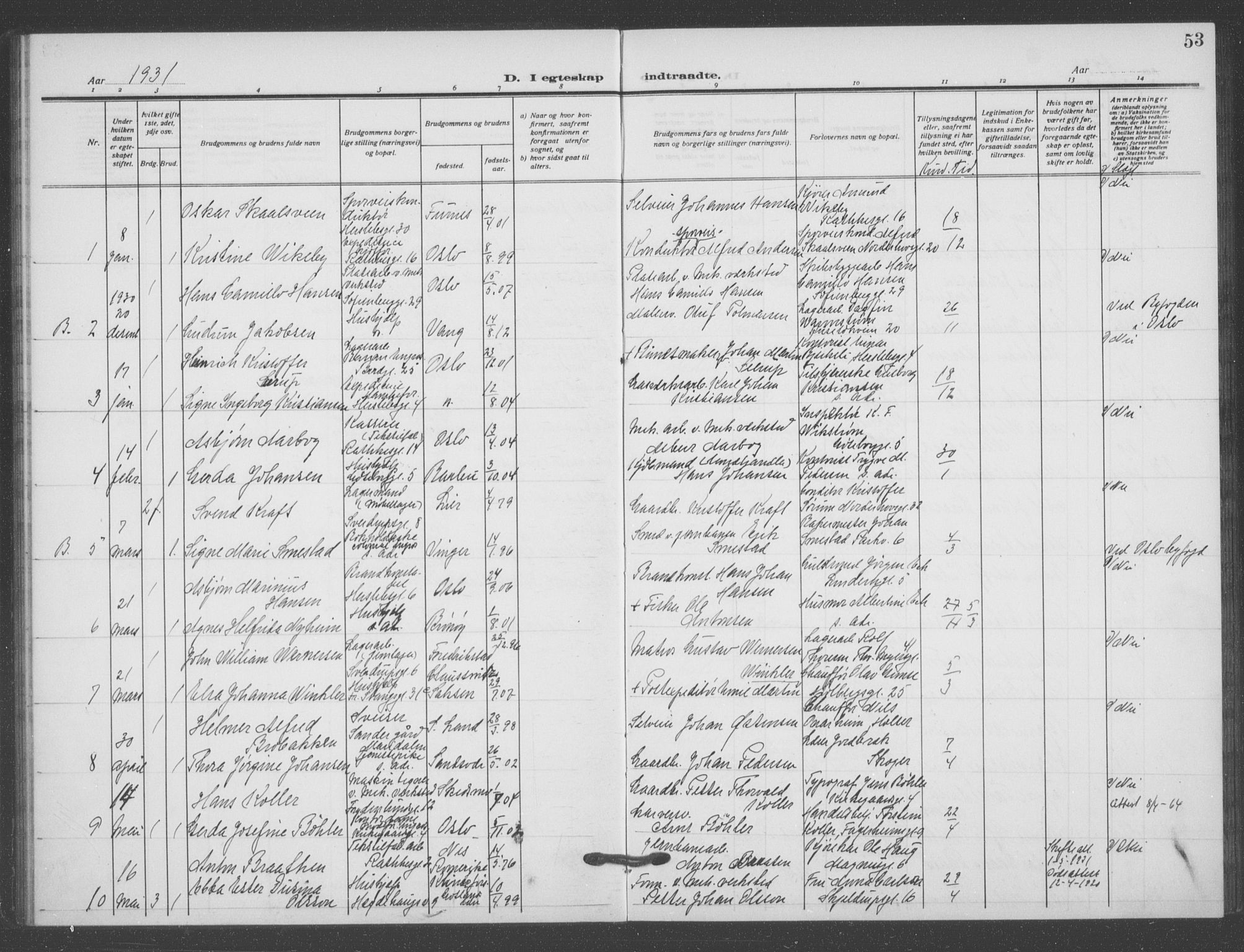 Matteus prestekontor Kirkebøker, AV/SAO-A-10870/F/Fa/L0003: Ministerialbok nr. 3, 1917-1938, s. 53