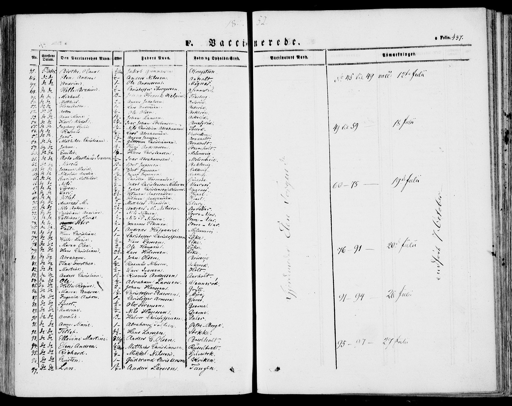 Stokke kirkebøker, AV/SAKO-A-320/F/Fa/L0007: Ministerialbok nr. I 7, 1844-1857, s. 437