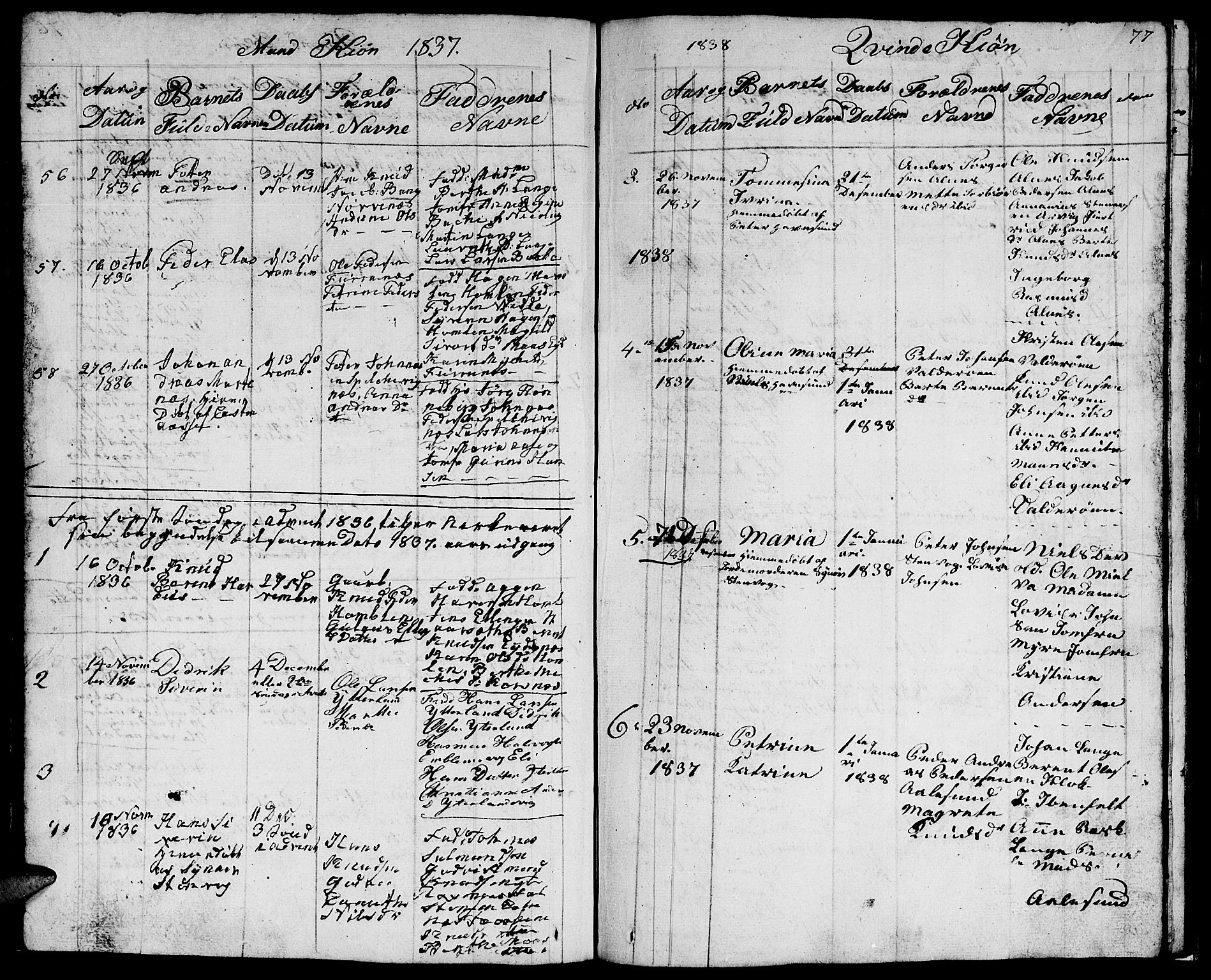 Ministerialprotokoller, klokkerbøker og fødselsregistre - Møre og Romsdal, AV/SAT-A-1454/528/L0425: Klokkerbok nr. 528C06, 1827-1840, s. 77