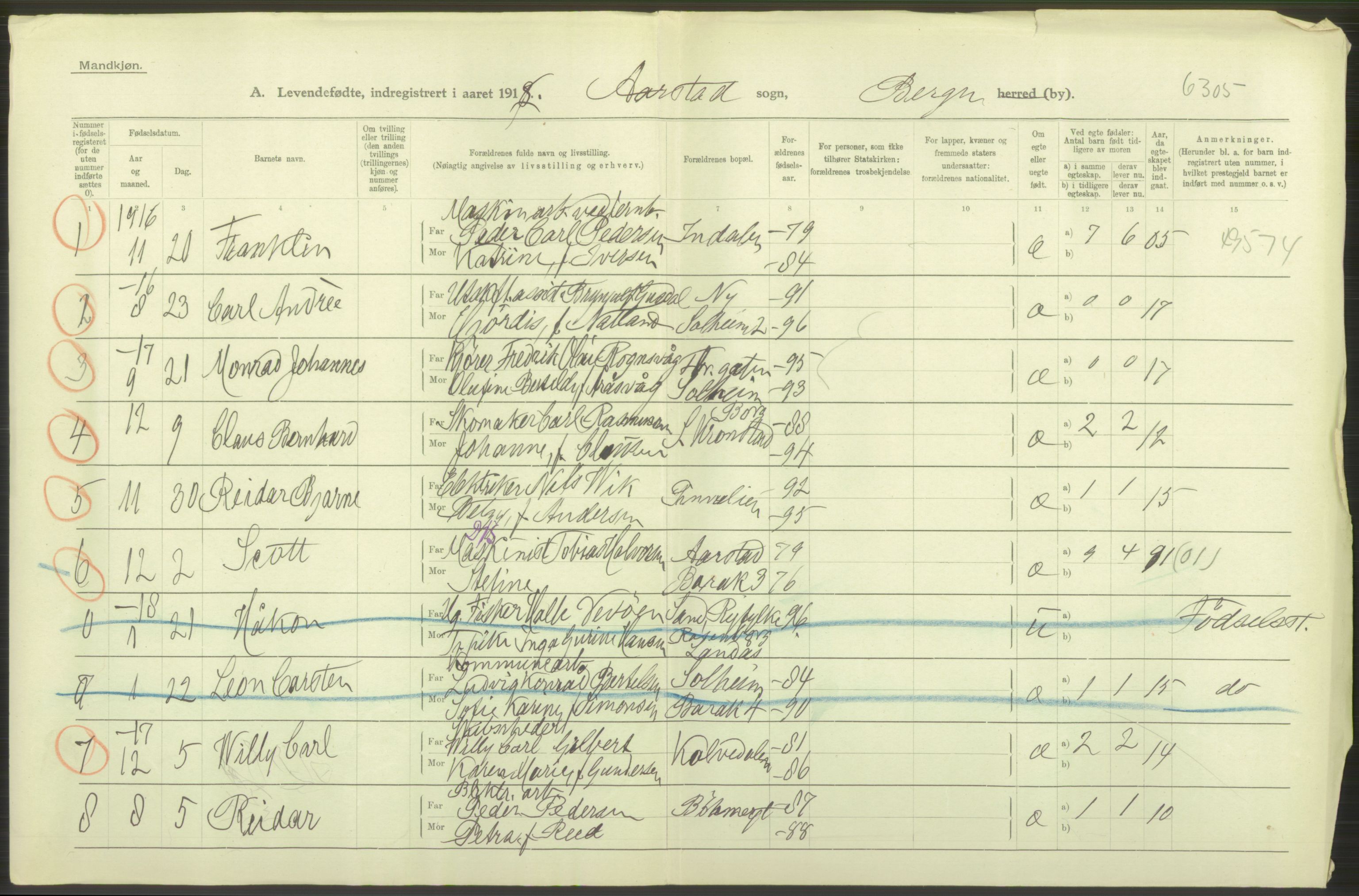 Statistisk sentralbyrå, Sosiodemografiske emner, Befolkning, AV/RA-S-2228/D/Df/Dfb/Dfbh/L0037: Bergen: Levendefødte menn og kvinner., 1918, s. 200