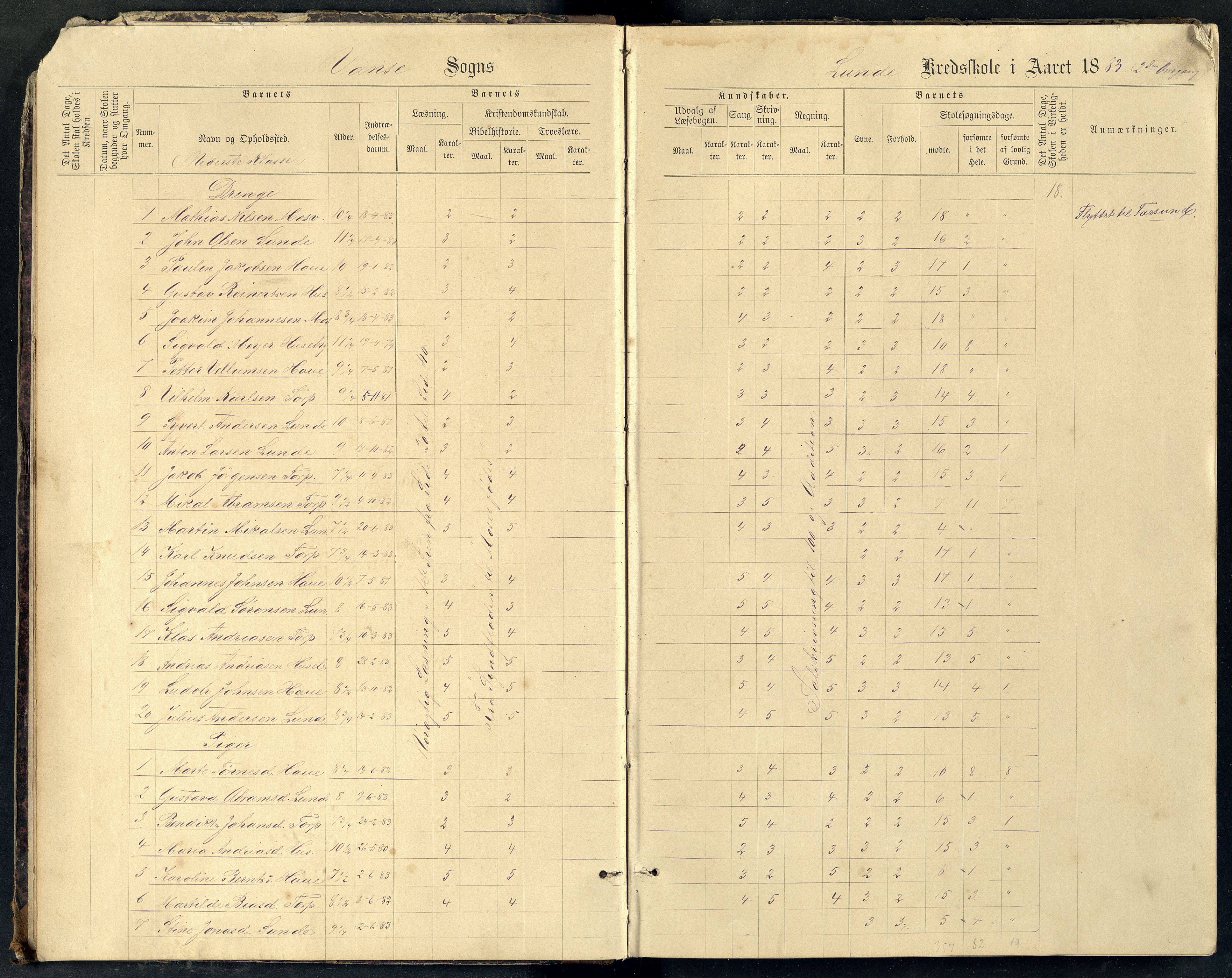 Lista kommune - Lunde Skole, ARKSOR/1003LI560/H/L0002: Skoleprotokoll, 1883-1890