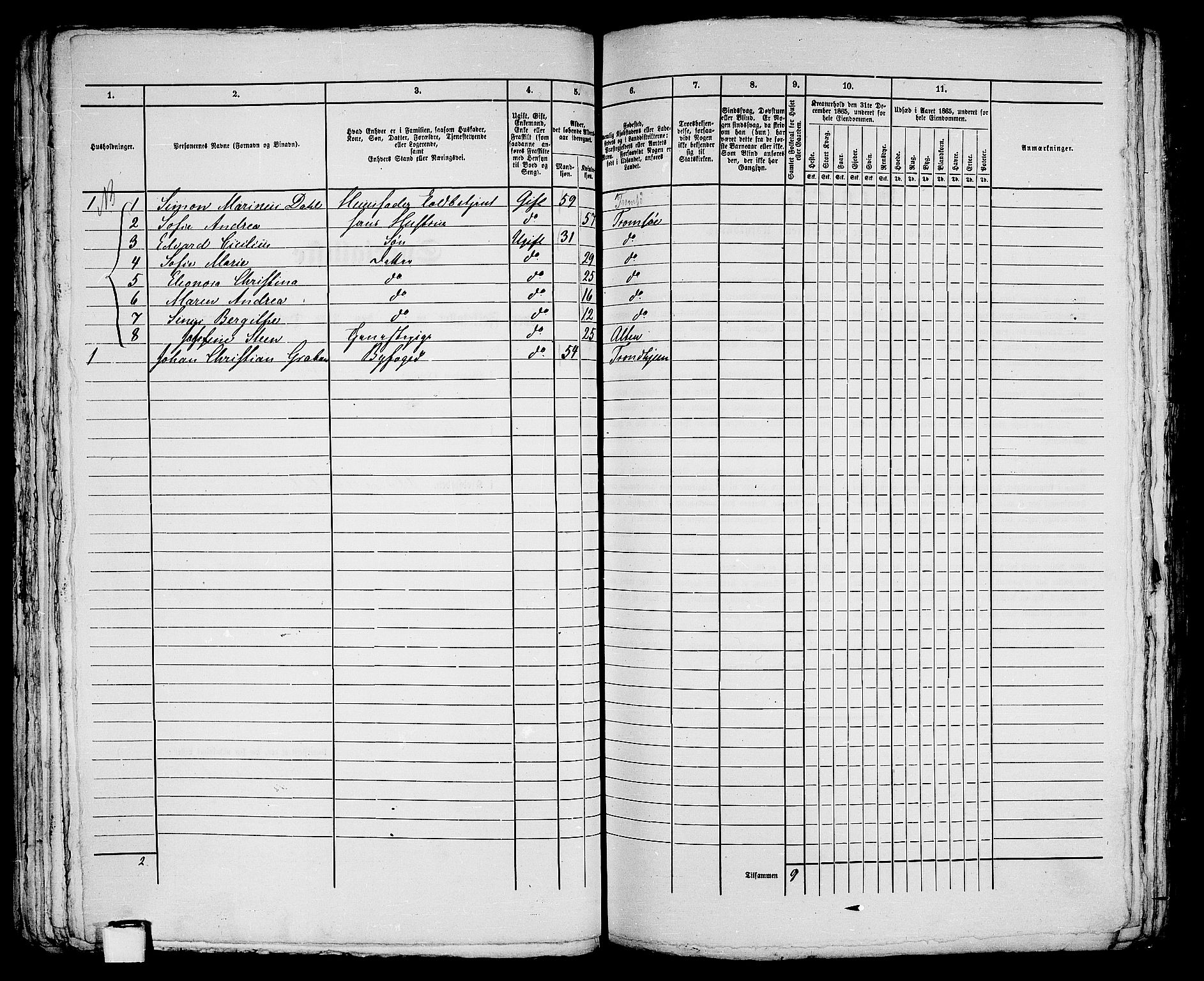 RA, Folketelling 1865 for 2001B Hammerfest prestegjeld, Hammerfest kjøpstad, 1865, s. 128