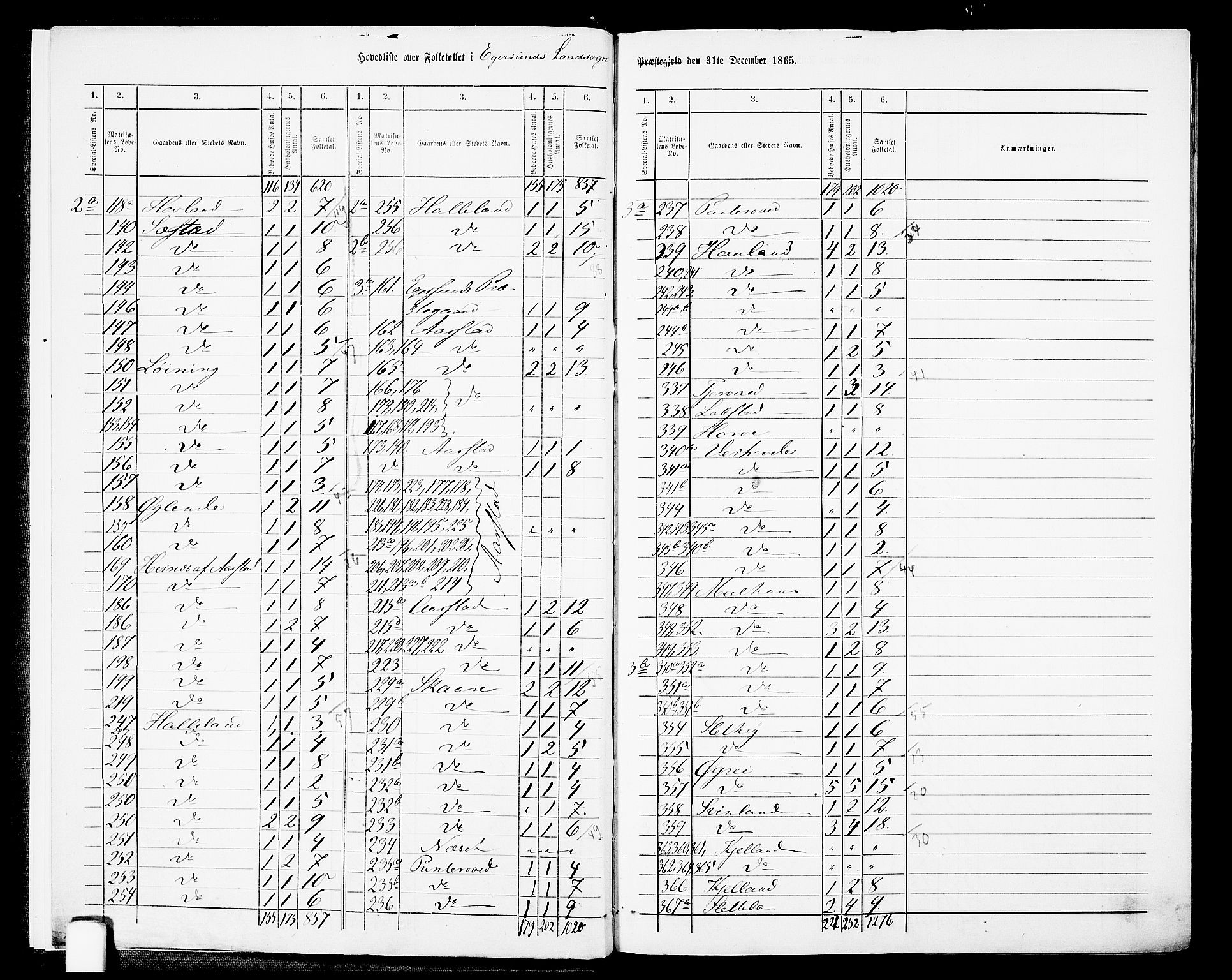 RA, Folketelling 1865 for 1116L Eigersund prestegjeld, Eigersund landsokn og Ogna sokn, 1865, s. 7