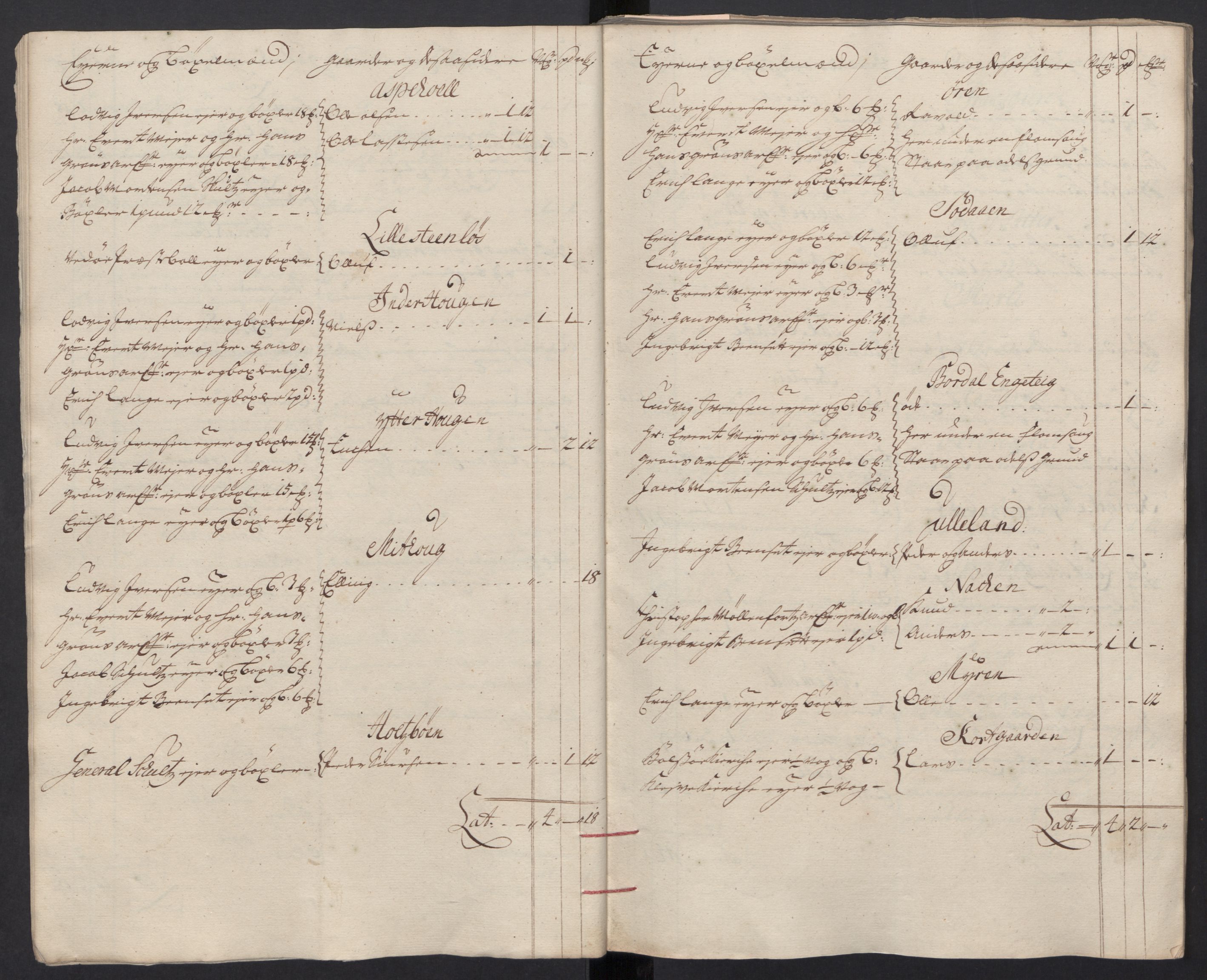 Rentekammeret inntil 1814, Reviderte regnskaper, Fogderegnskap, AV/RA-EA-4092/R55/L3663: Fogderegnskap Romsdal, 1715-1716, s. 278