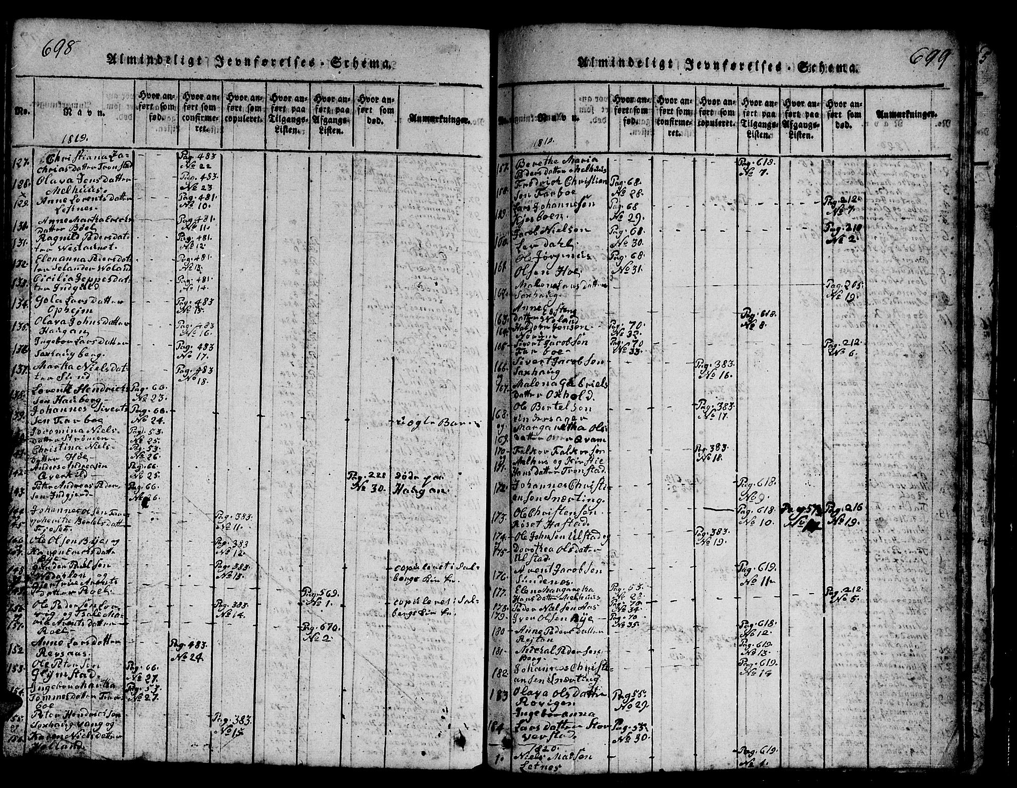Ministerialprotokoller, klokkerbøker og fødselsregistre - Nord-Trøndelag, SAT/A-1458/730/L0298: Klokkerbok nr. 730C01, 1816-1849, s. 698-699