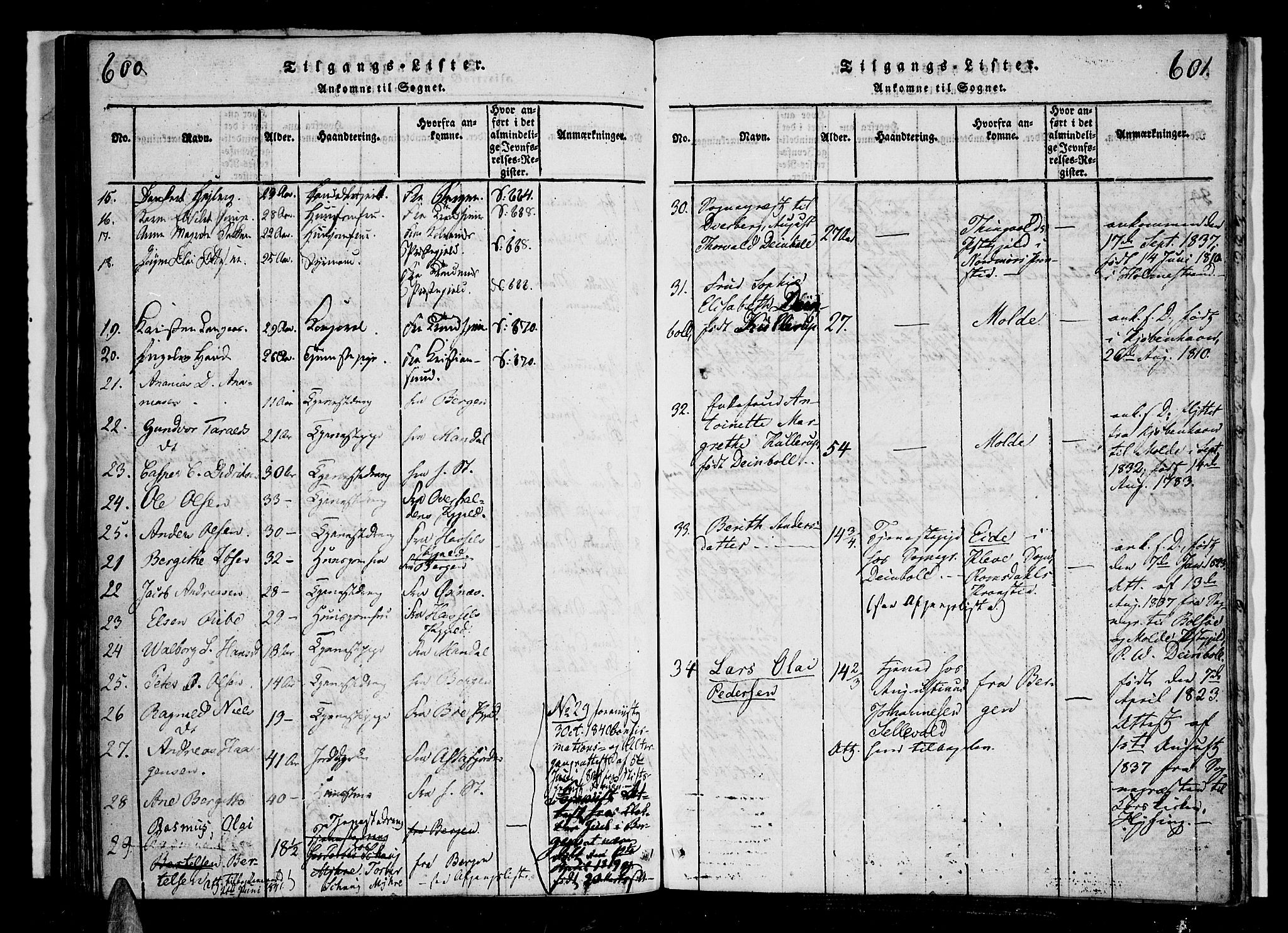 Ministerialprotokoller, klokkerbøker og fødselsregistre - Nordland, AV/SAT-A-1459/897/L1395: Ministerialbok nr. 897A03, 1820-1841, s. 600-601