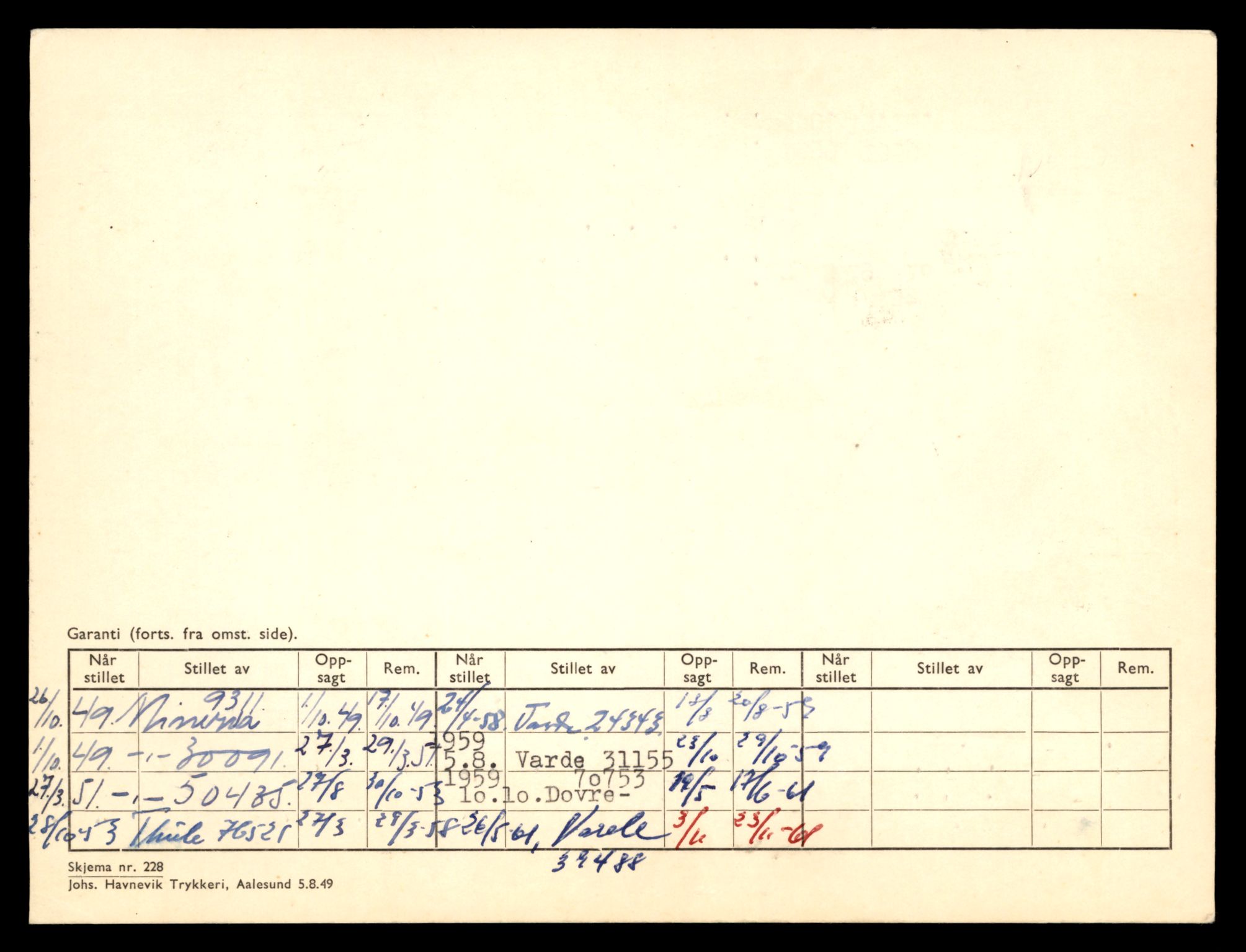 Møre og Romsdal vegkontor - Ålesund trafikkstasjon, AV/SAT-A-4099/F/Fe/L0024: Registreringskort for kjøretøy T 10810 - T 10930, 1927-1998, s. 3089