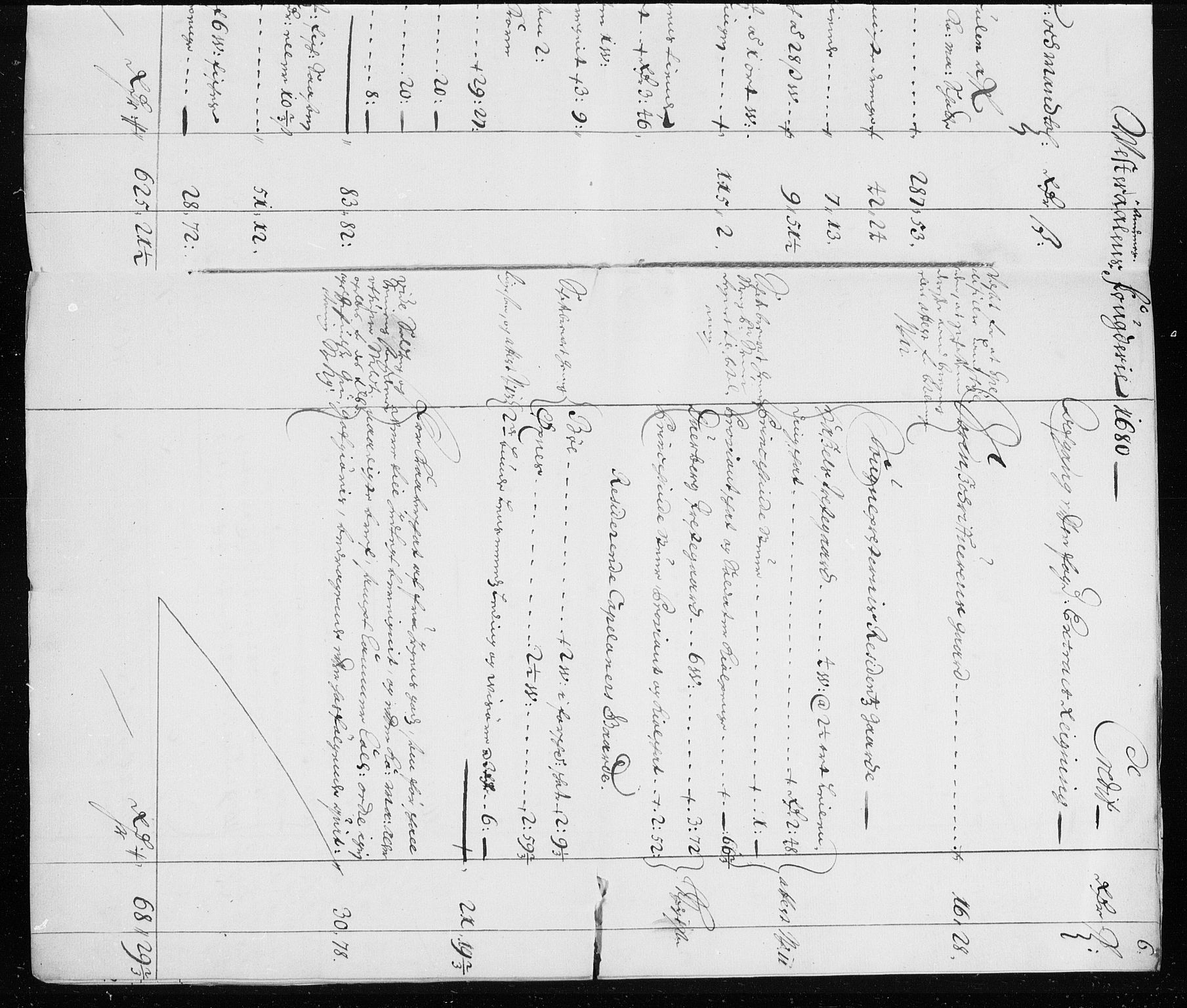 Rentekammeret inntil 1814, Reviderte regnskaper, Stiftamtstueregnskaper, Trondheim stiftamt og Nordland amt, AV/RA-EA-6044/R/Rh/L0007: Nordland amt, 1680