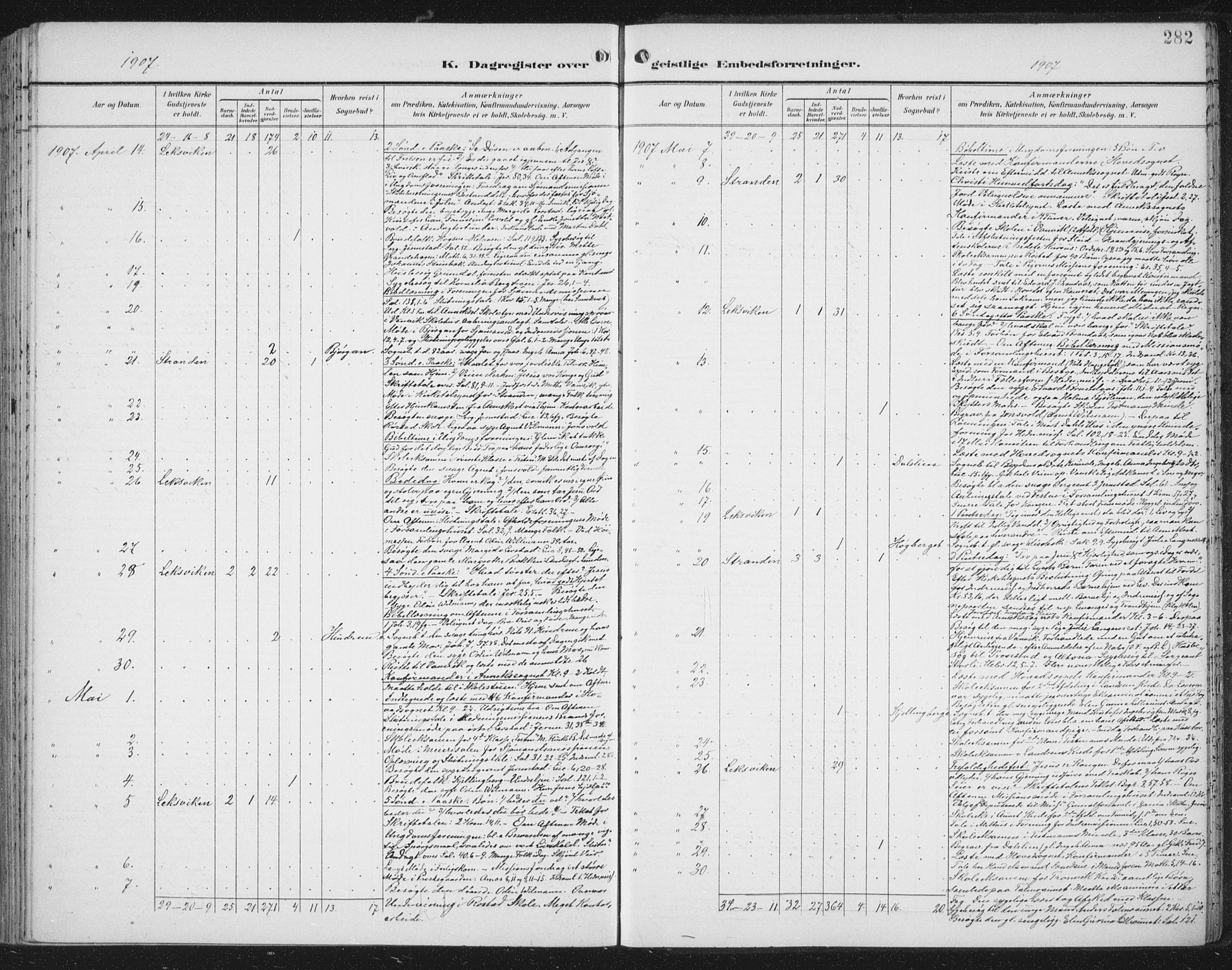 Ministerialprotokoller, klokkerbøker og fødselsregistre - Nord-Trøndelag, AV/SAT-A-1458/701/L0011: Ministerialbok nr. 701A11, 1899-1915, s. 282