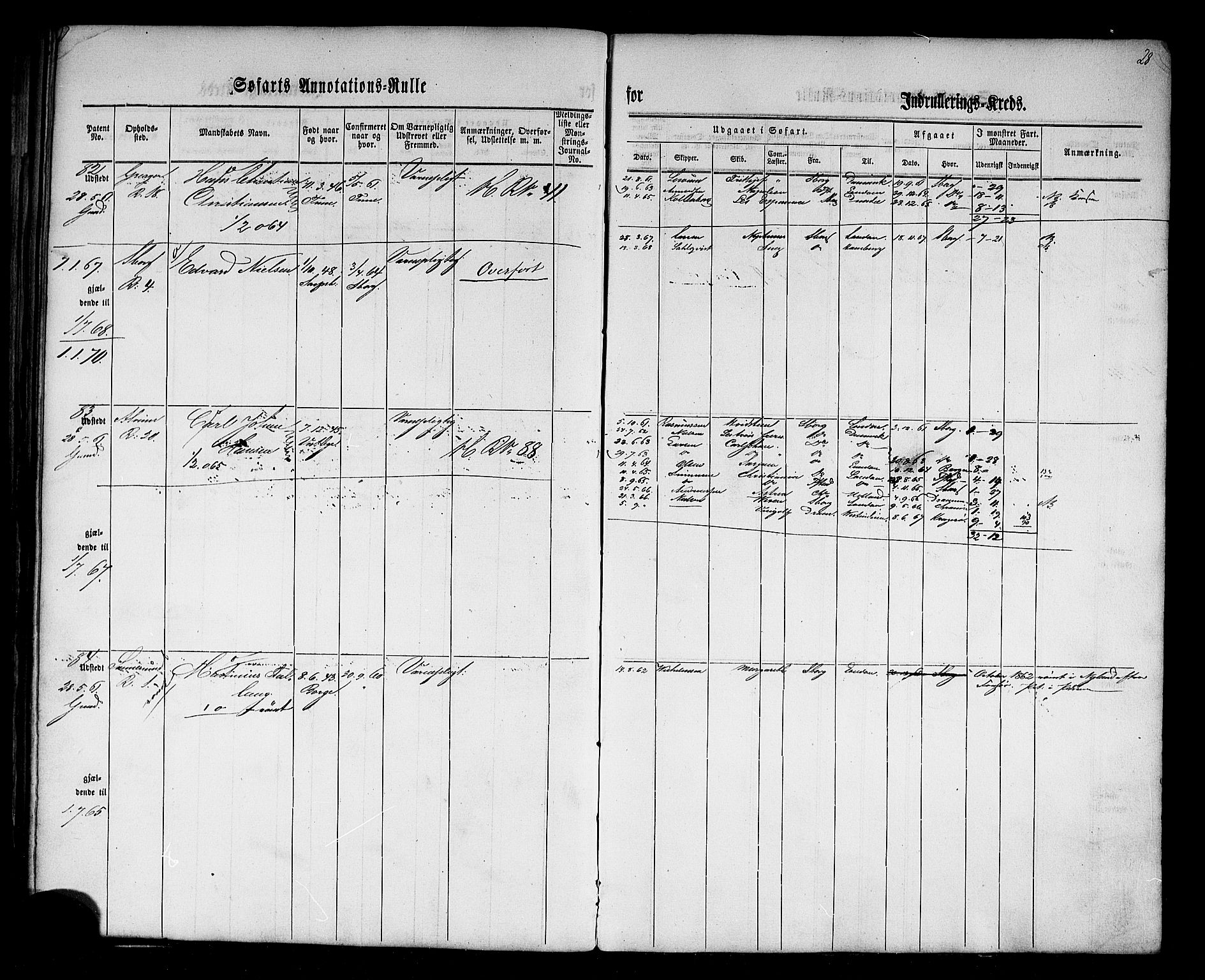 Sarpsborg mønstringskontor, AV/SAO-A-10569c/F/Fc/Fca/L0001: Annotasjonsrulle, 1860-1868, s. 31