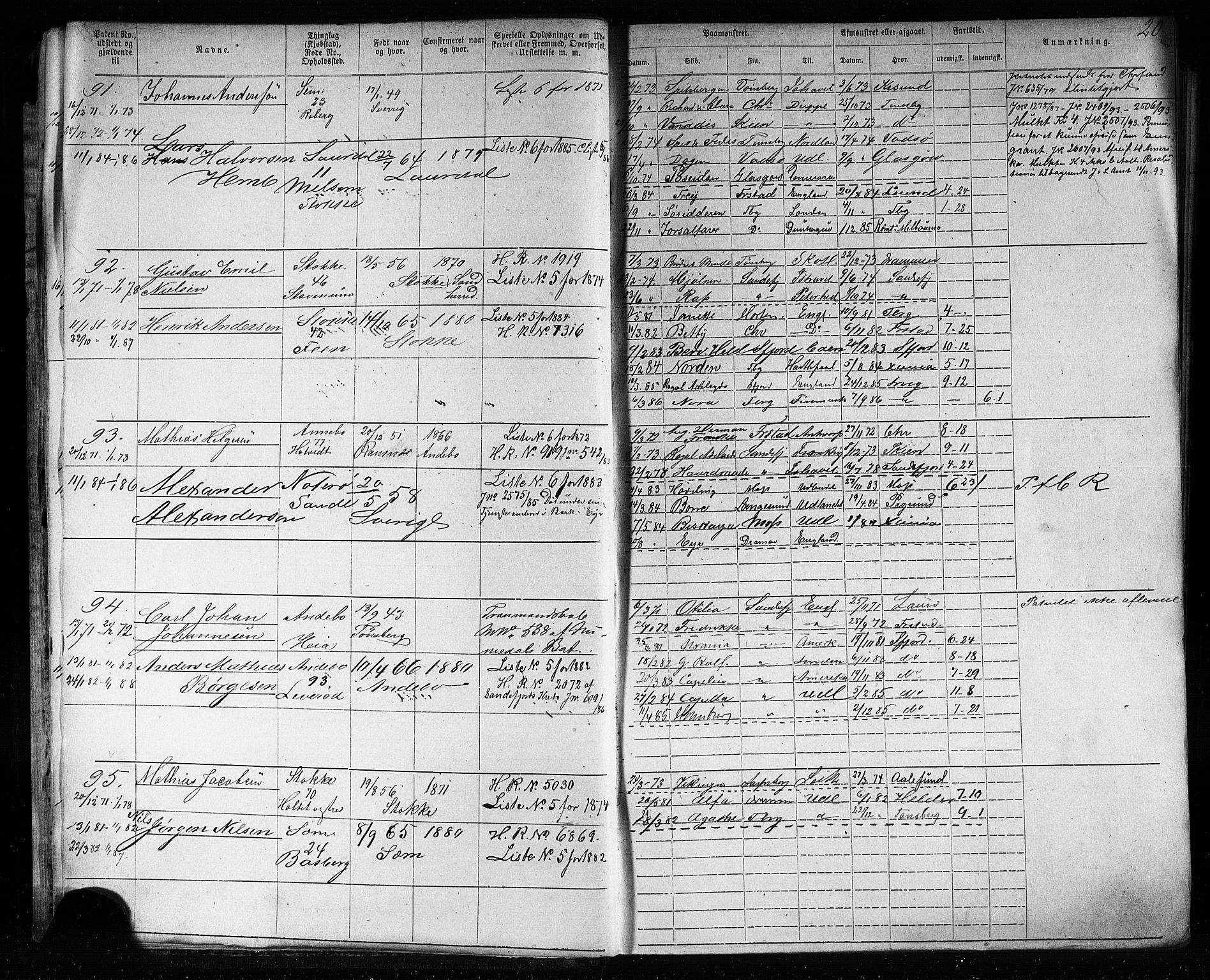 Tønsberg innrulleringskontor, AV/SAKO-A-786/F/Fb/L0006: Annotasjonsrulle Patent nr. 1-2635, 1868-1877, s. 21