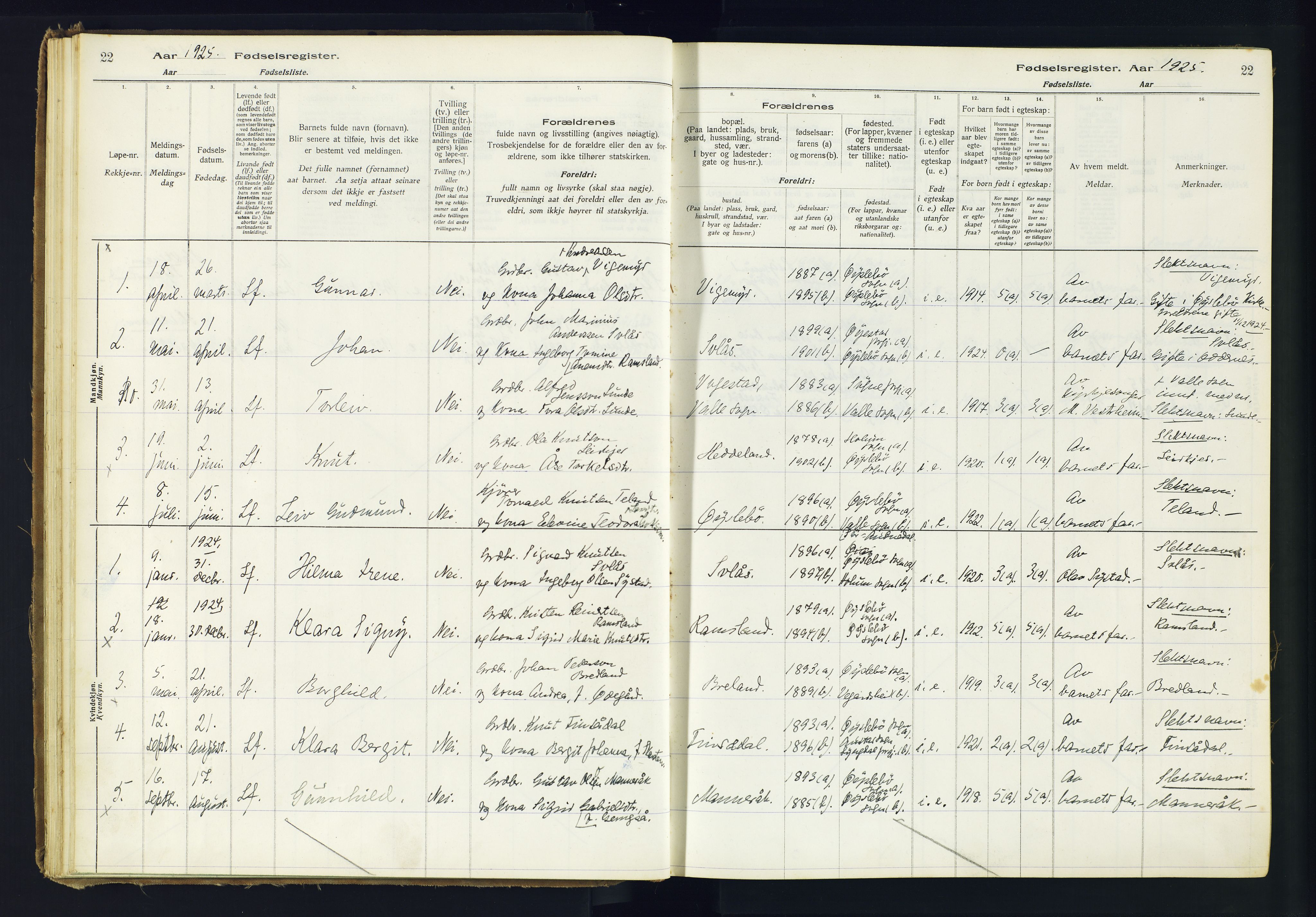 Holum sokneprestkontor, AV/SAK-1111-0022/J/Ja/L0002: Fødselsregister nr. II.6.11, 1916-1982, s. 22