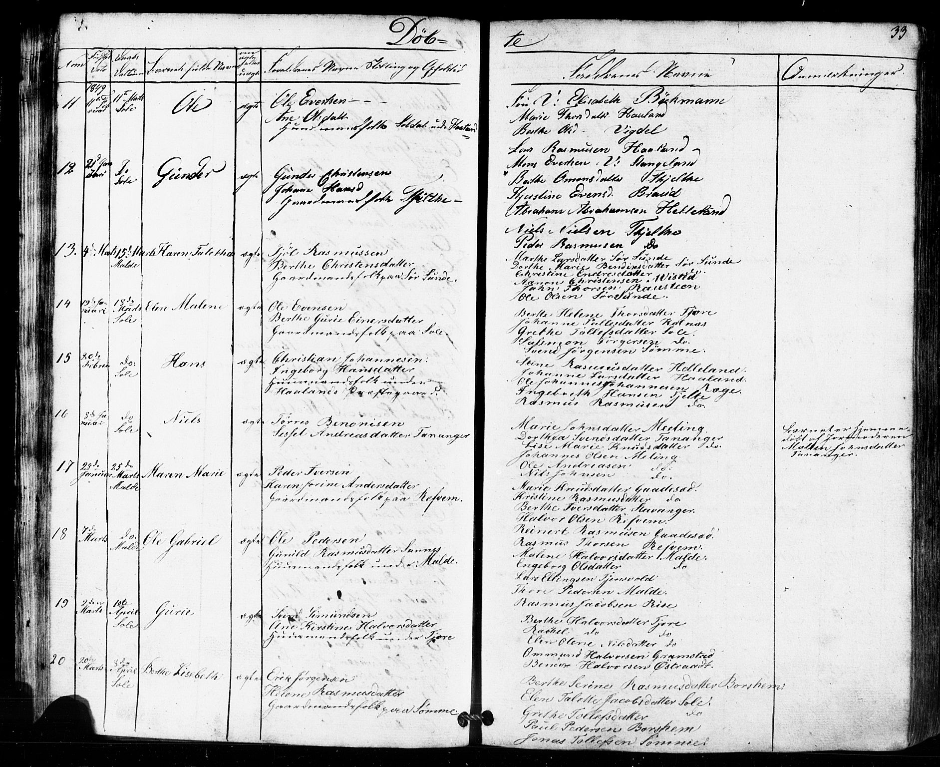 Håland sokneprestkontor, AV/SAST-A-101802/001/30BB/L0002: Klokkerbok nr. B 2, 1845-1872, s. 33