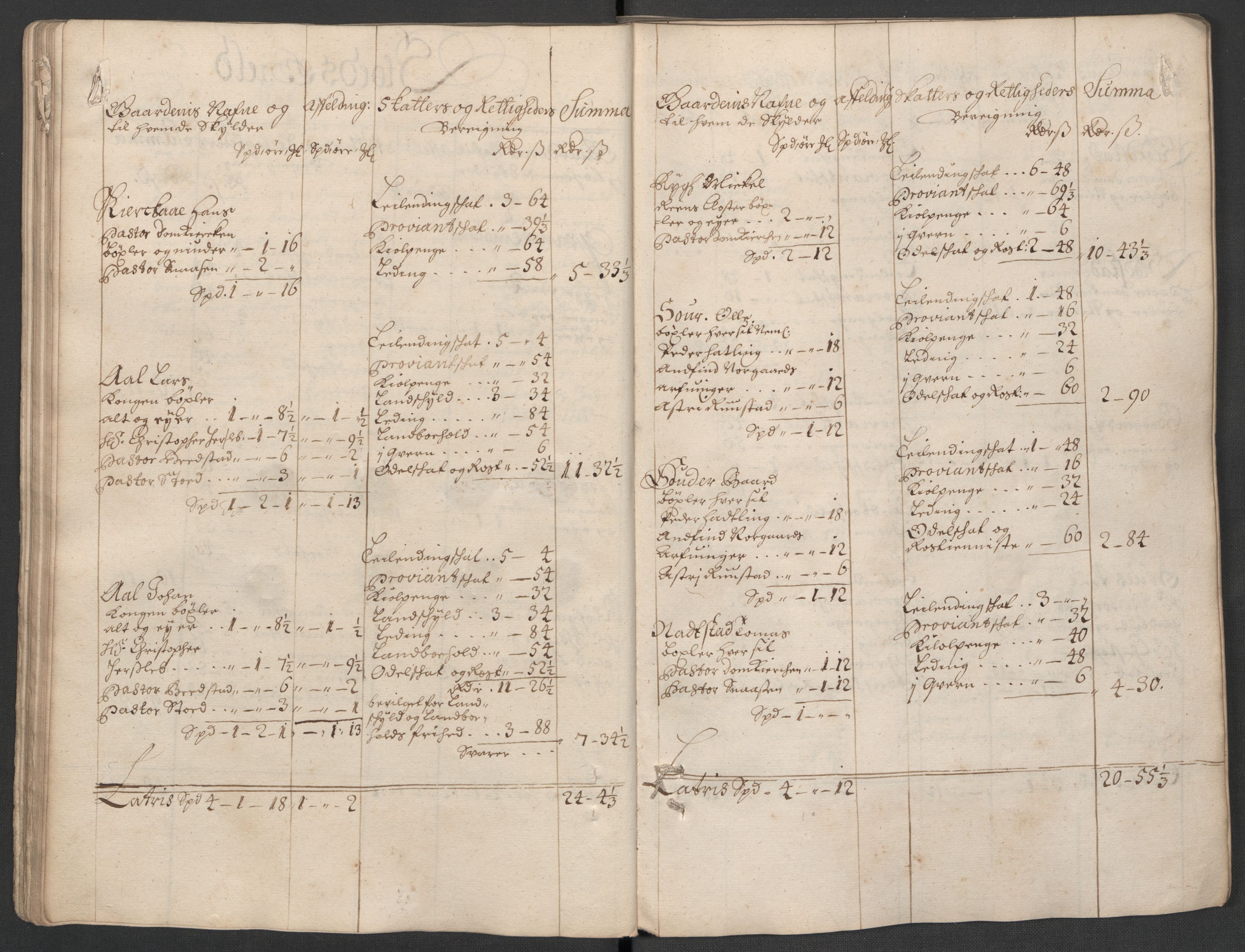 Rentekammeret inntil 1814, Reviderte regnskaper, Fogderegnskap, AV/RA-EA-4092/R63/L4313: Fogderegnskap Inderøy, 1703-1704, s. 59