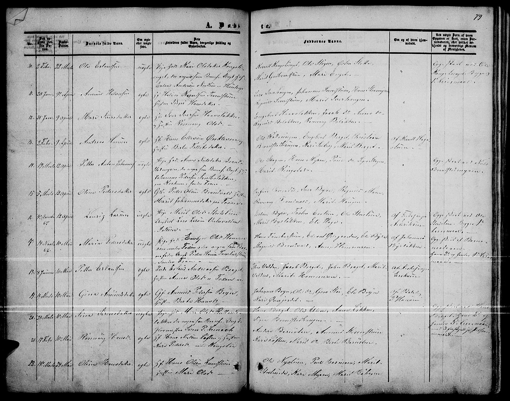 Nord-Fron prestekontor, AV/SAH-PREST-080/H/Ha/Hab/L0001: Klokkerbok nr. 1, 1851-1883, s. 79