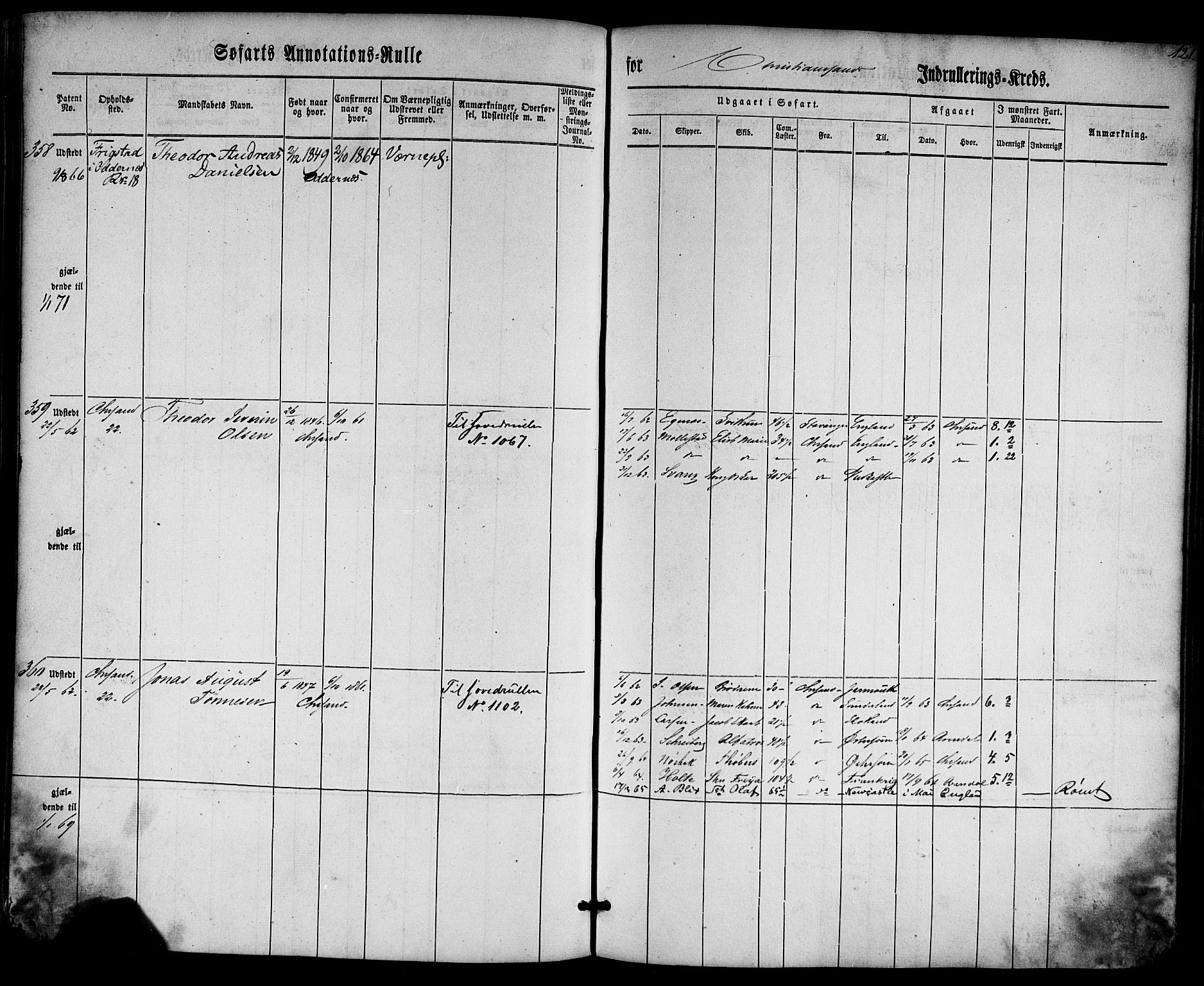 Kristiansand mønstringskrets, SAK/2031-0015/F/Fa/L0004: Annotasjonsrulle nr 1-507b med register, I-2, 1860-1865, s. 140