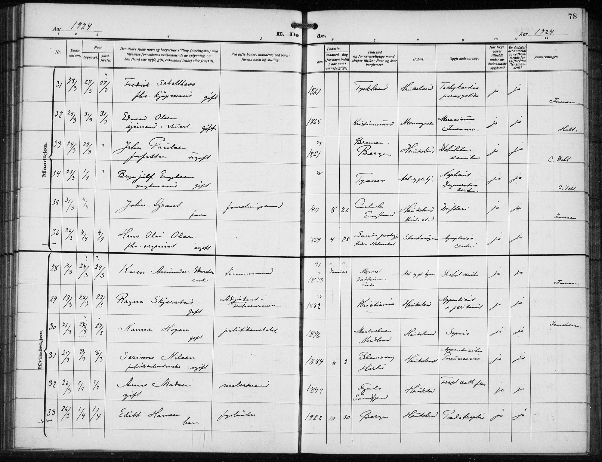 Bergen kommunale pleiehjem - stiftelsespresten, AV/SAB-A-100281: Ministerialbok nr. A 7, 1921-1932, s. 78