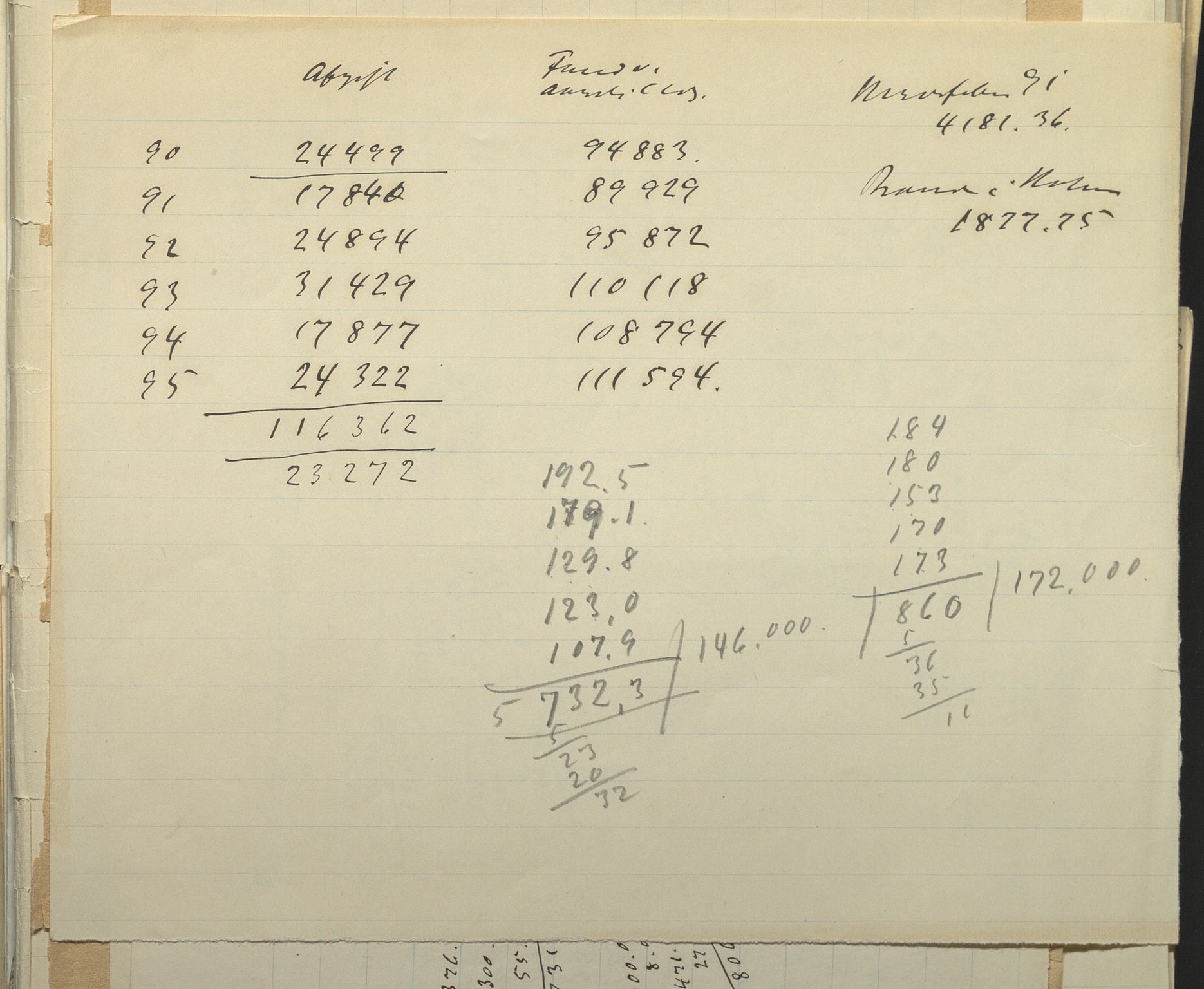 Fylkesmannen i Troms, AV/SATØ-S-0001/A7.25.1/L2072: Femårsberetninger, 1891-1900, s. 27