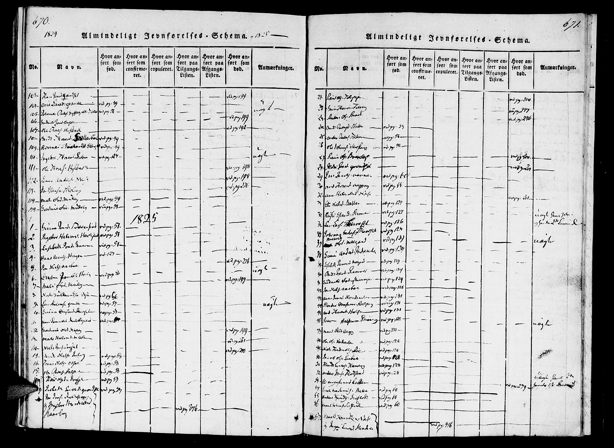 Ministerialprotokoller, klokkerbøker og fødselsregistre - Møre og Romsdal, AV/SAT-A-1454/592/L1023: Ministerialbok nr. 592A02, 1820-1830, s. 670-671