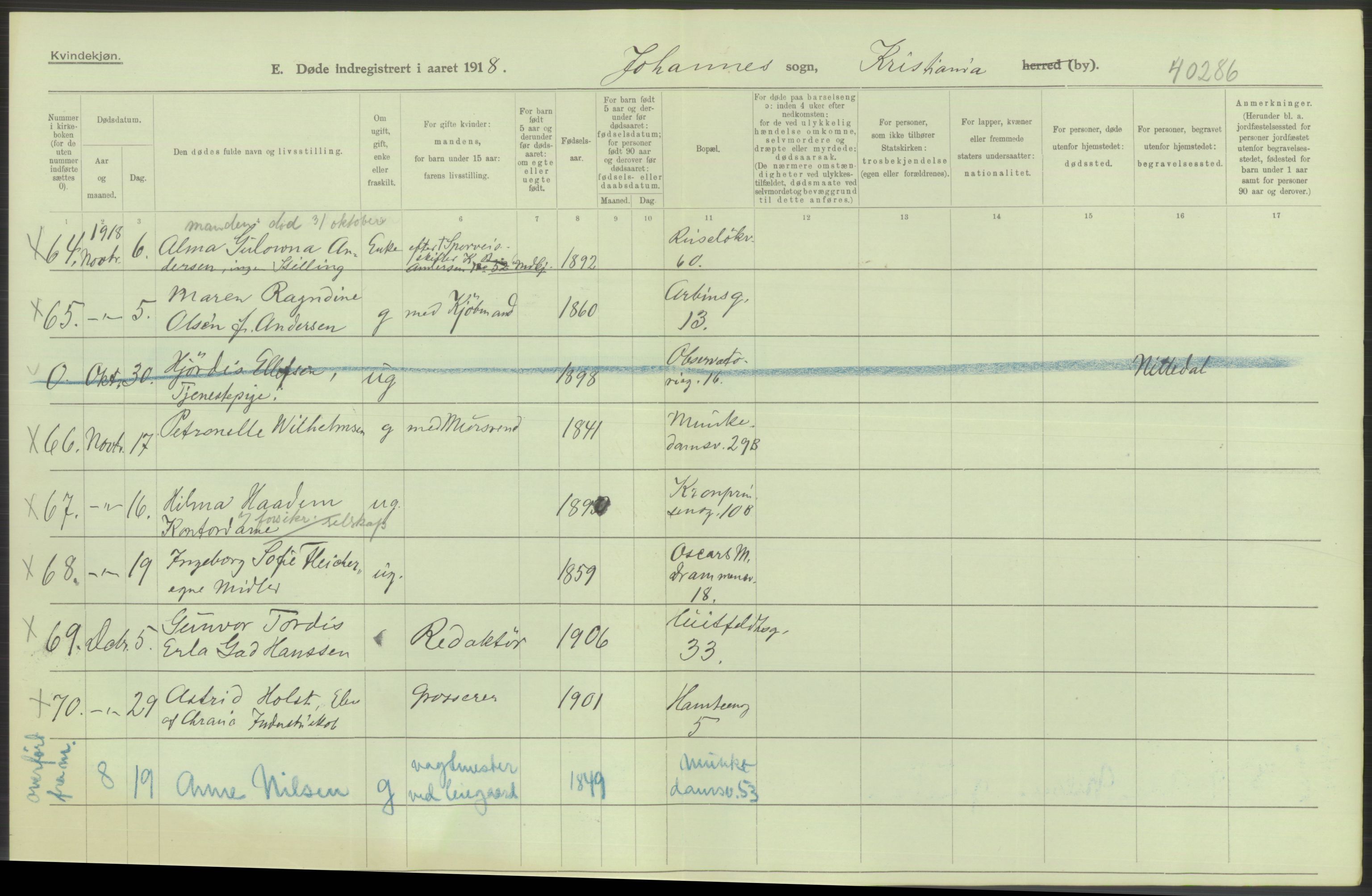 Statistisk sentralbyrå, Sosiodemografiske emner, Befolkning, RA/S-2228/D/Df/Dfb/Dfbh/L0010: Kristiania: Døde, 1918, s. 180