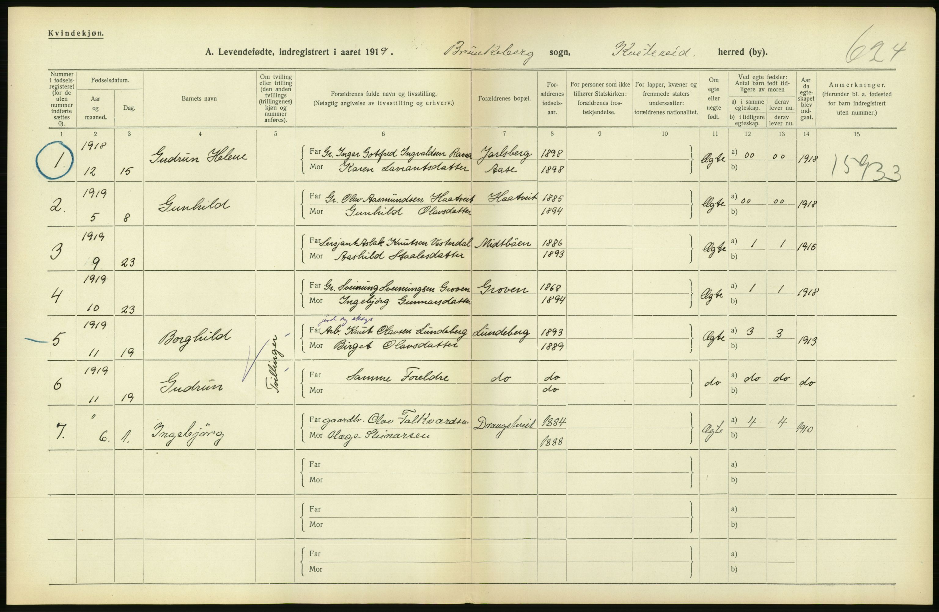 Statistisk sentralbyrå, Sosiodemografiske emner, Befolkning, RA/S-2228/D/Df/Dfb/Dfbi/L0021: Telemark fylke: Levendefødte menn og kvinner. Bygder., 1919, s. 42